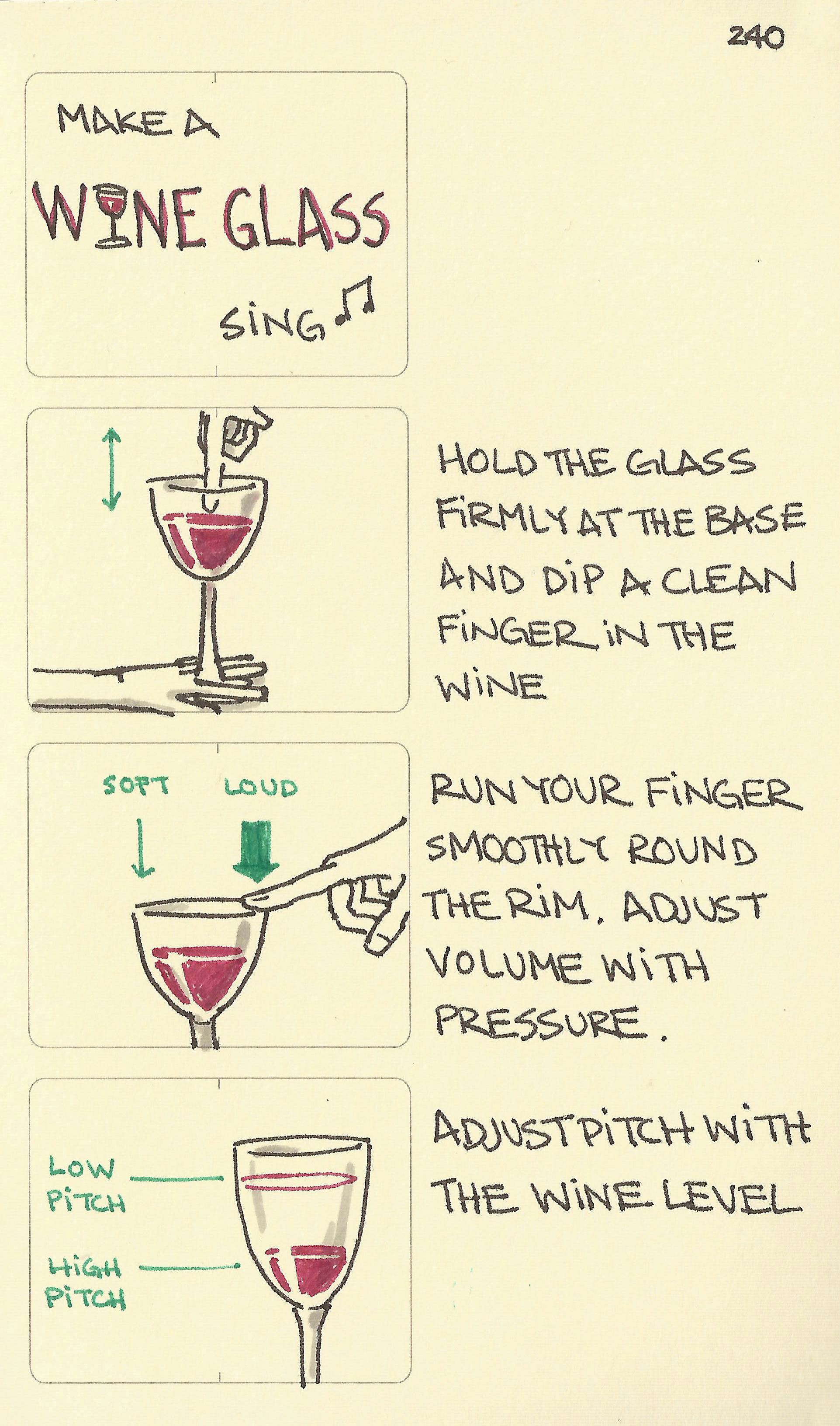 Make a wine glass sing - Sketchplanations