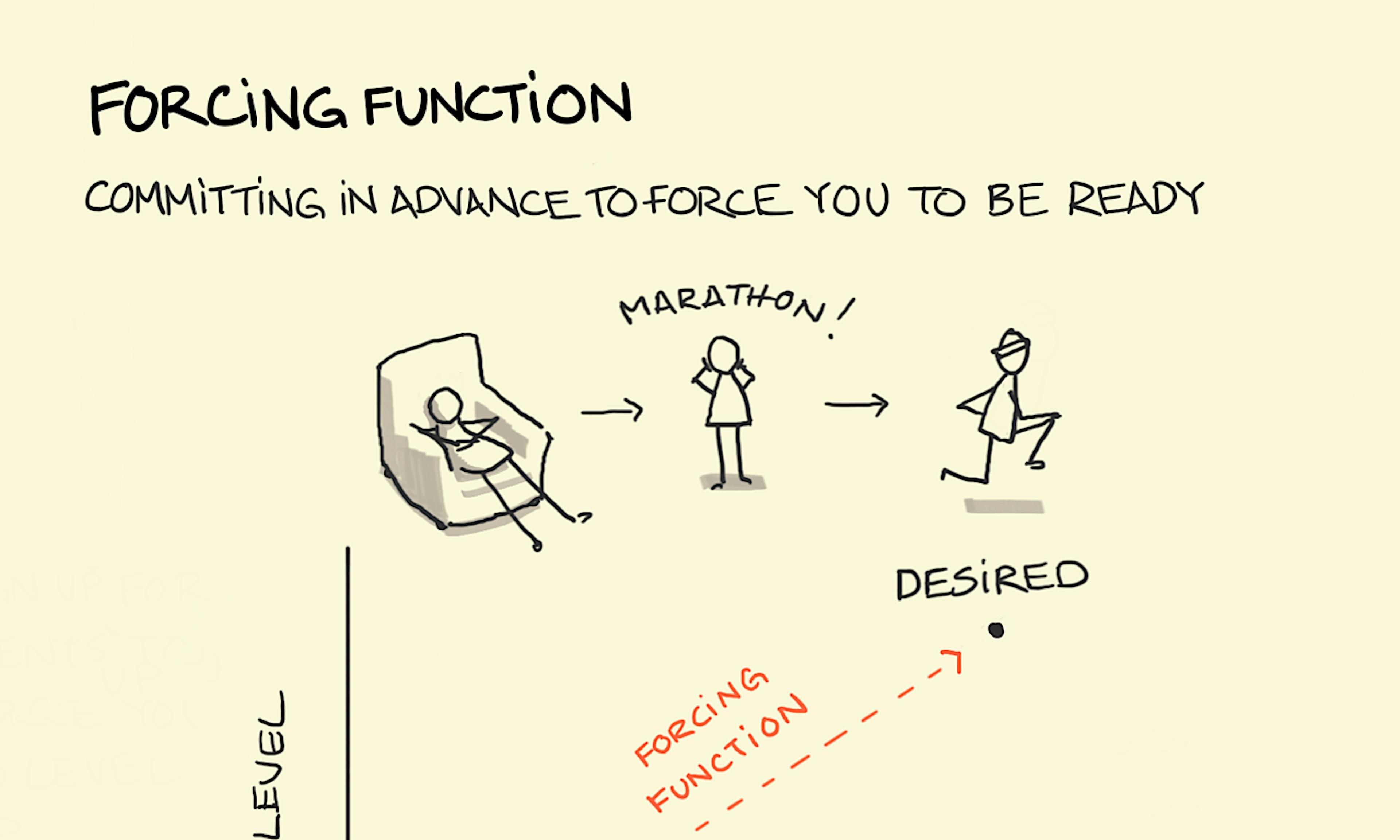 Forcing function: a person is forced into getting into shape after signing up to a marathon