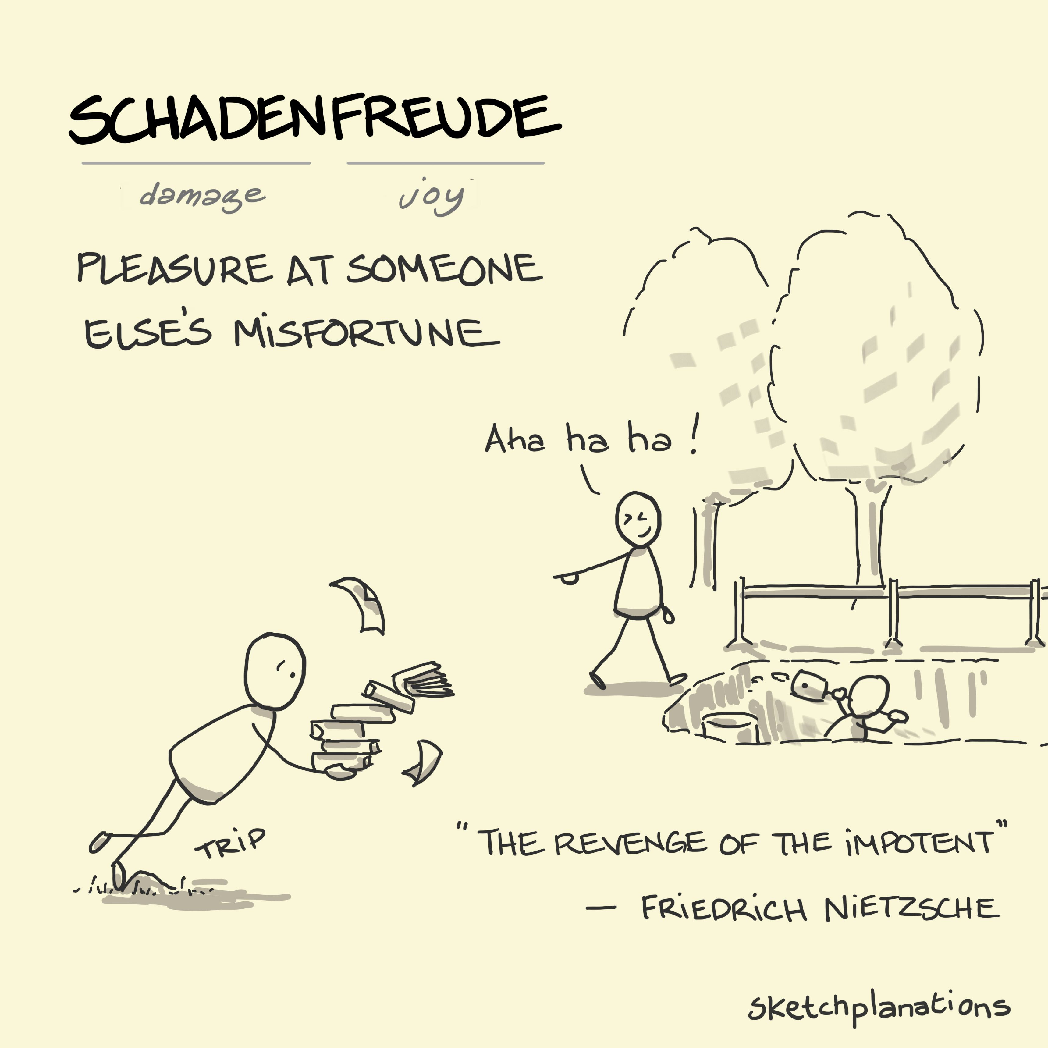 Schadenfreude Sketchplanations schadenfreude-sketchplanations