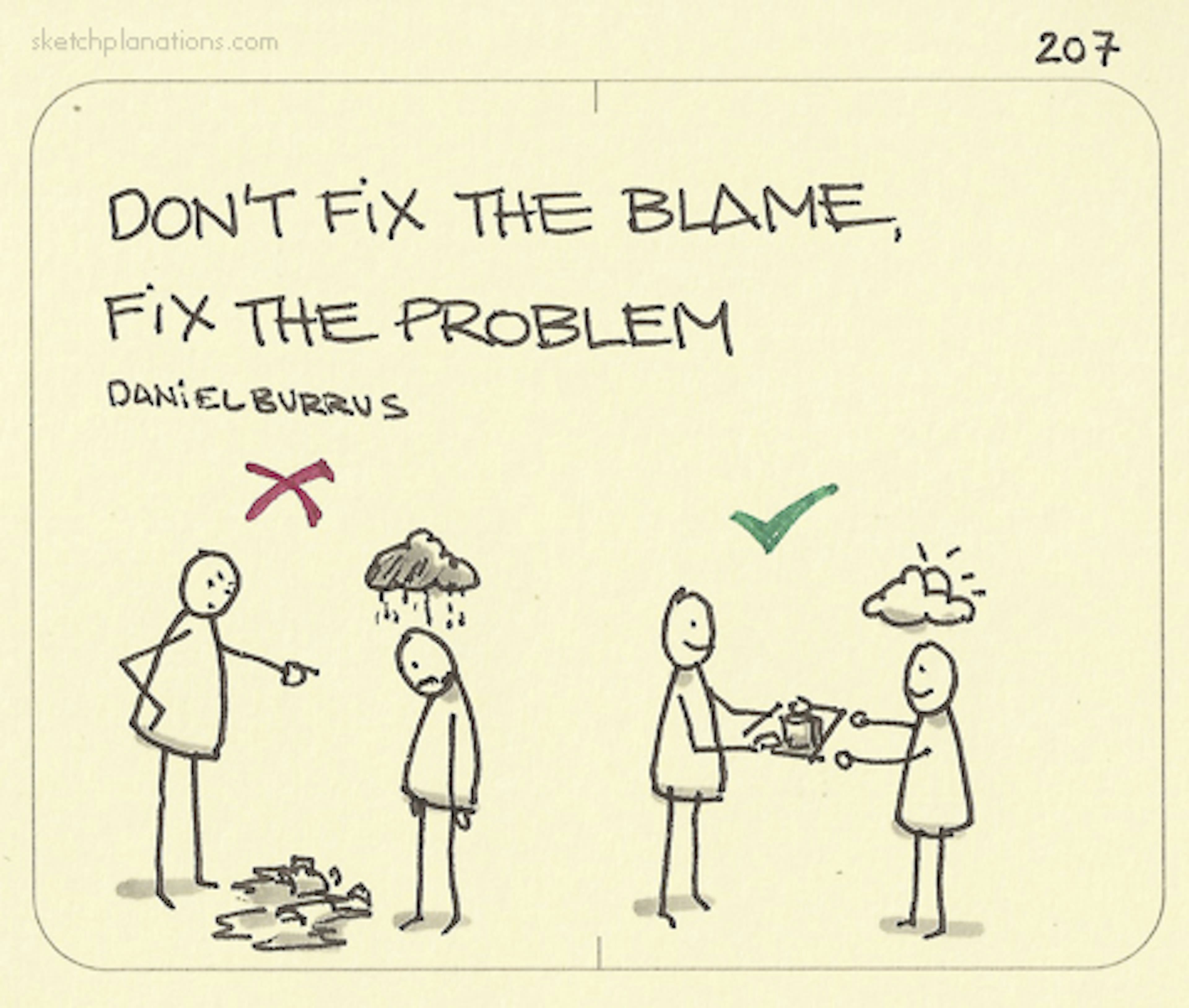 Don’t fix the blame, fix the problem - Sketchplanations