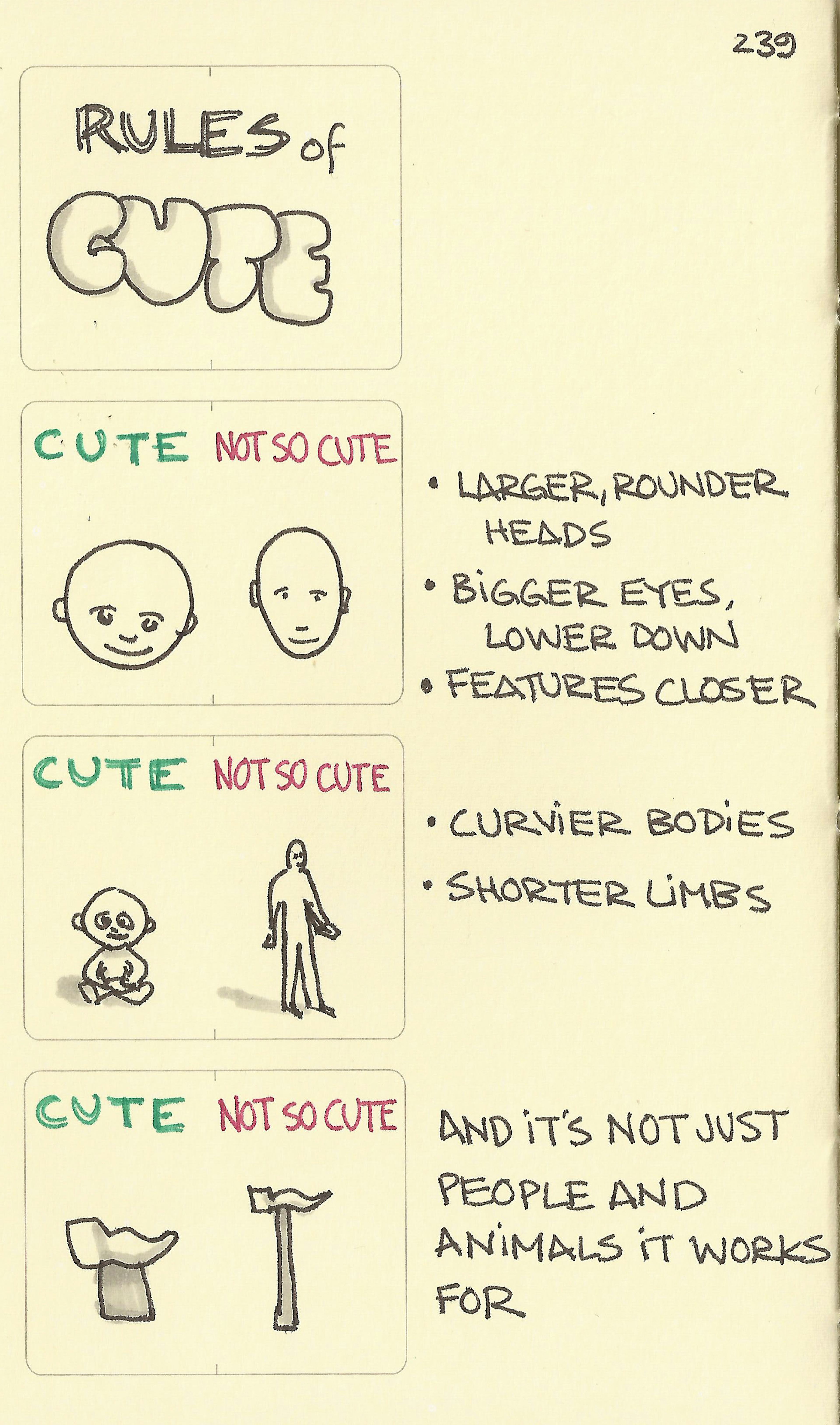 Rules of cute - Sketchplanations
