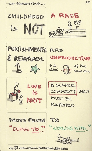 Childhood is not a race - Sketchplanations
