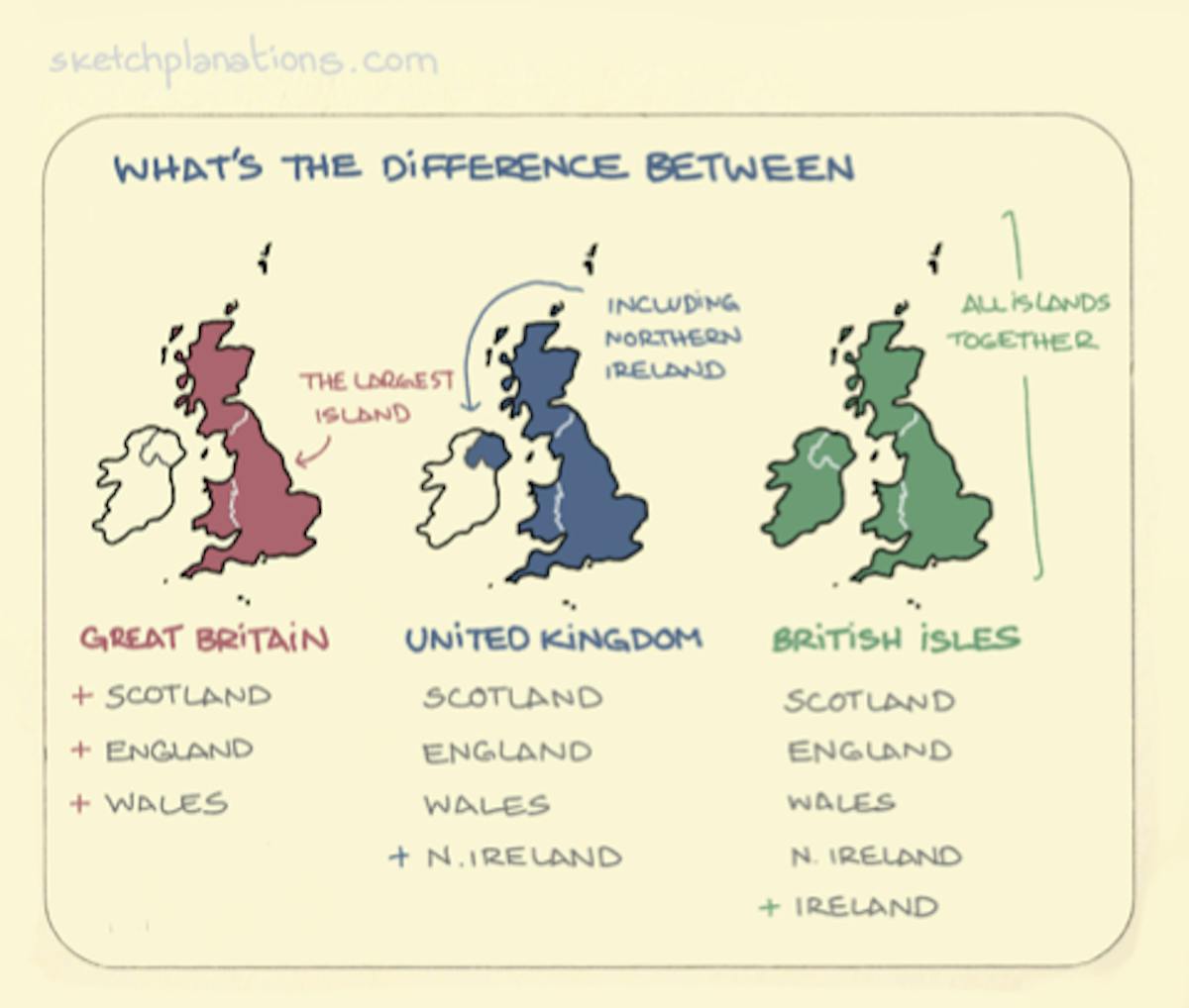 Great Britain The United Kingdom And The British Isles What S The Difference Sketchplanations