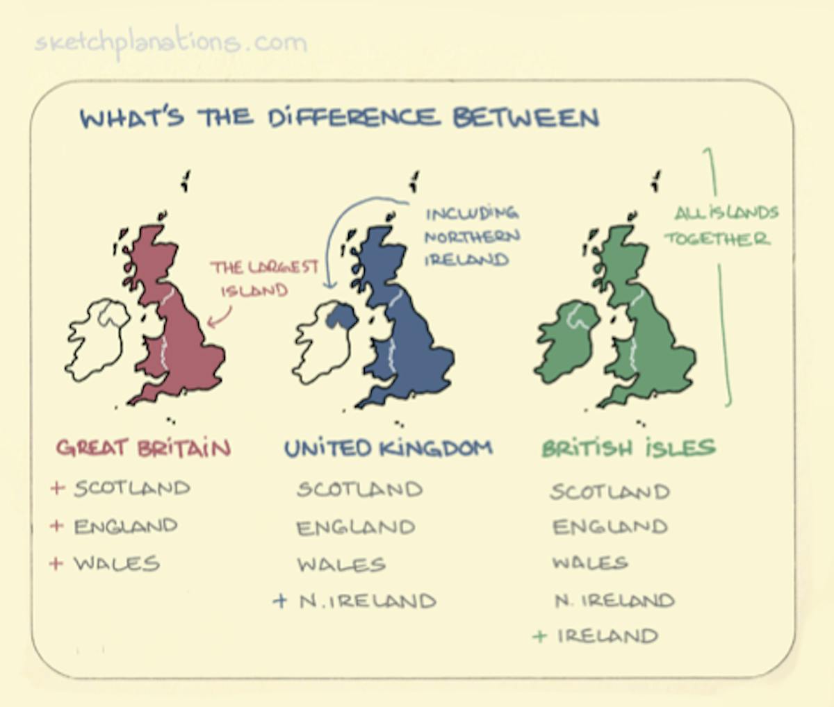 Great Britain The United Kingdom And The British Isles What S The Difference Sketchplanations Great Britain The United Kingdom And The British Isles What S The Difference Sketchplanations