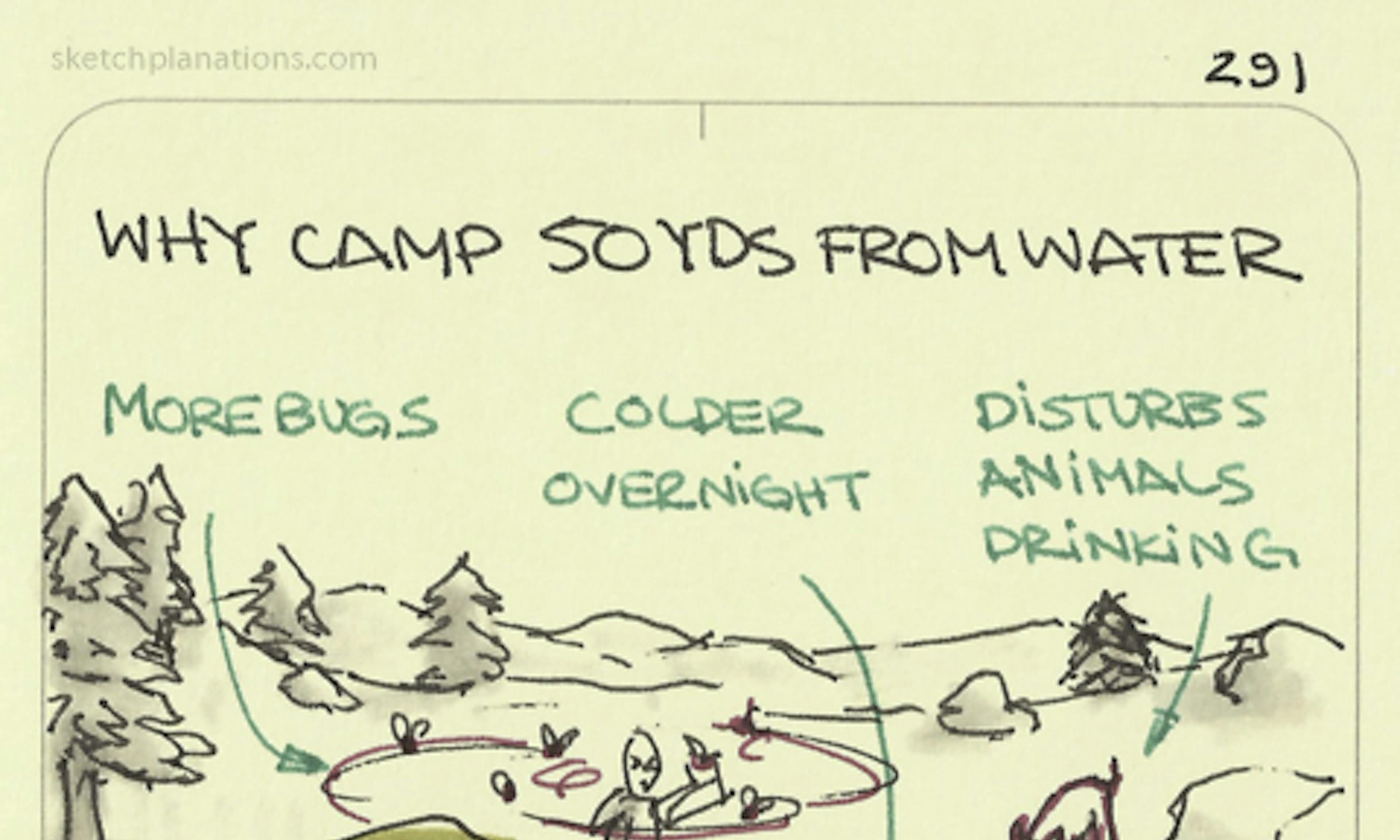 A chilly camper circled by mosquitoes disturbing an animal come to drink