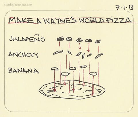 The Wayne's World pizza of jalapeño, anchovy and banana