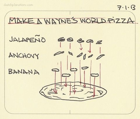 The Wayne's World pizza of jalapeño, anchovy and banana