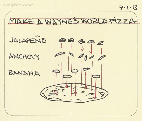 The Wayne's World pizza of jalapeño, anchovy and banana