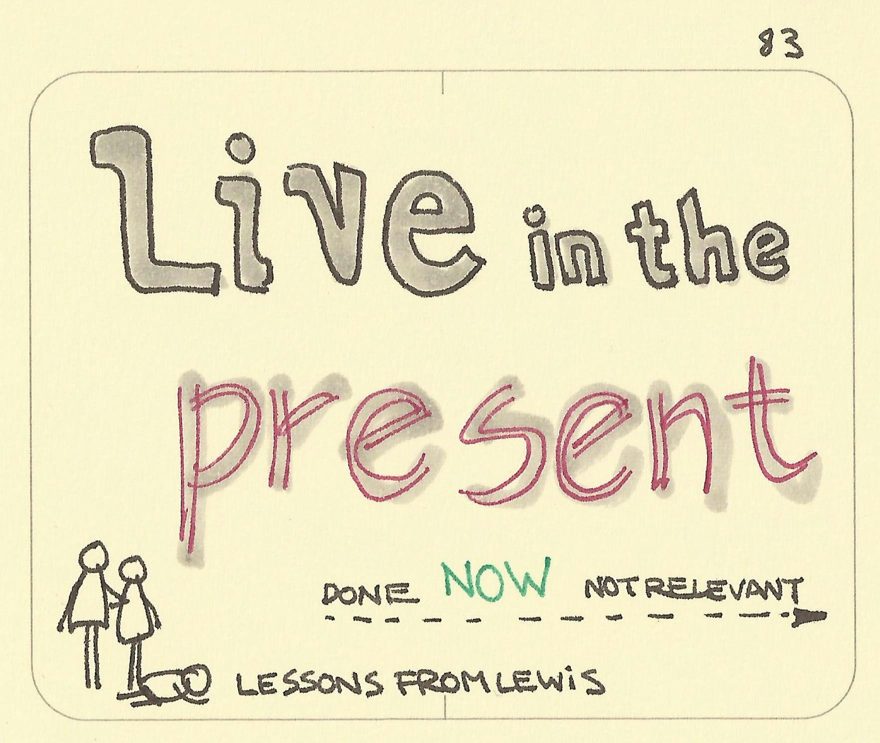 Live in the present - Sketchplanations