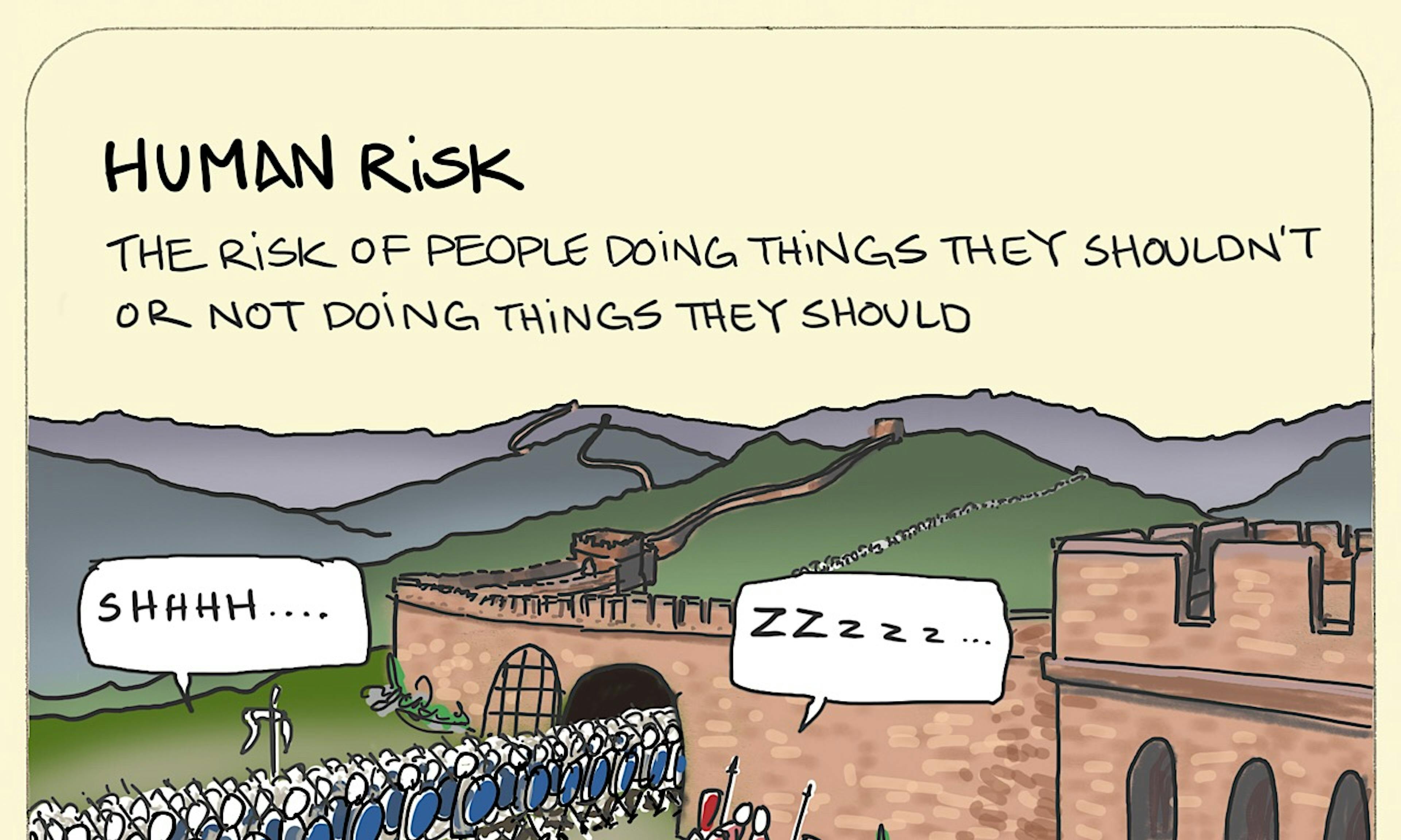 What is Human Risk example: an enormous line of Mongol soldiers easily march through an open gate in the Great Wall of China as the two bribed guards take a nap.