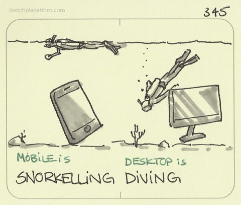Mobile is snorkelling. Desktop is diving - Sketchplanations