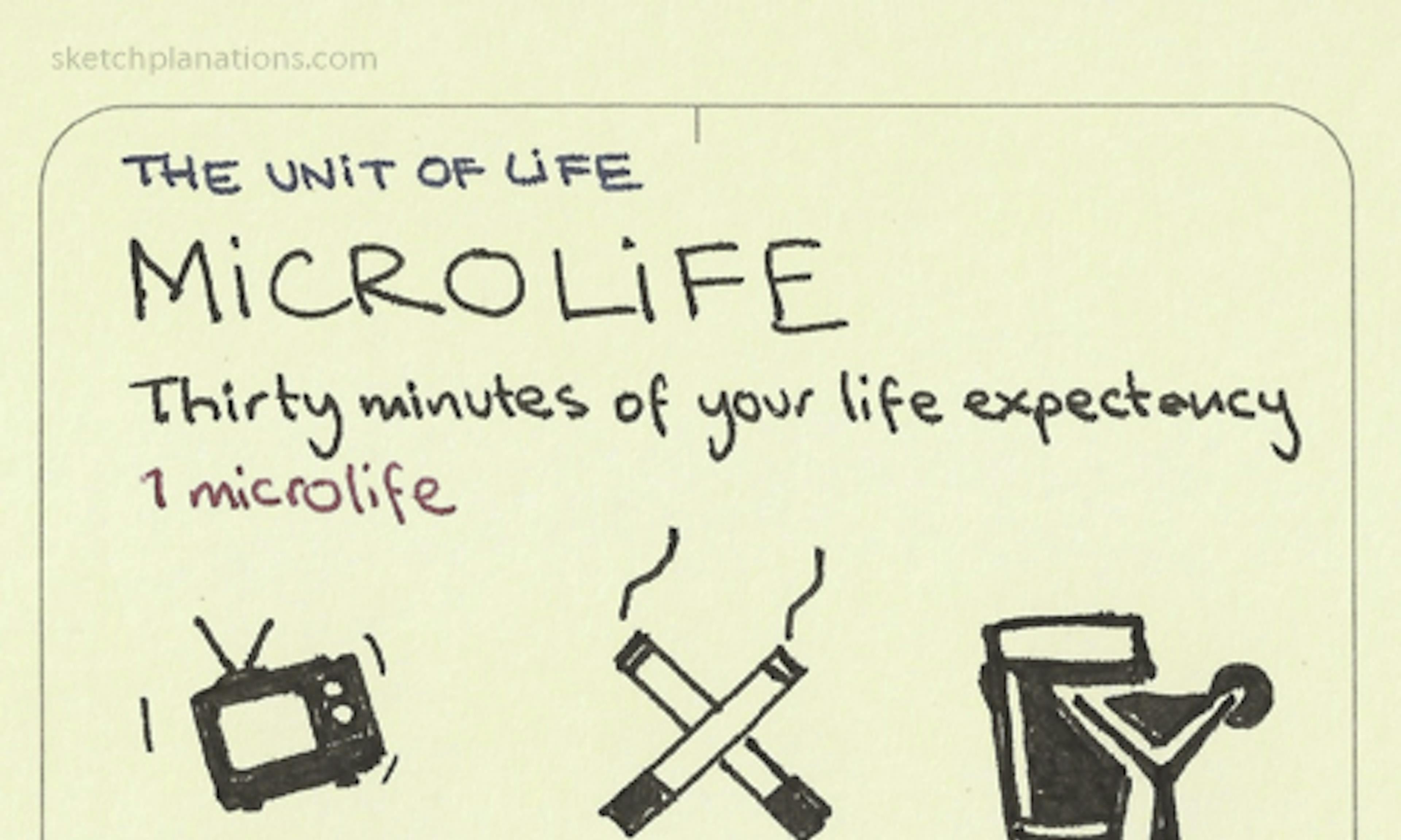 Microlife: 30 mins of TV soap, 2 cigarettes, 7 units of alcohol
