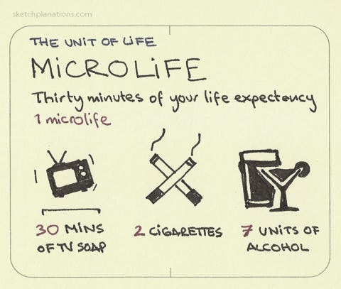 Microlife: 30 mins of TV soap, 2 cigarettes, 7 units of alcohol