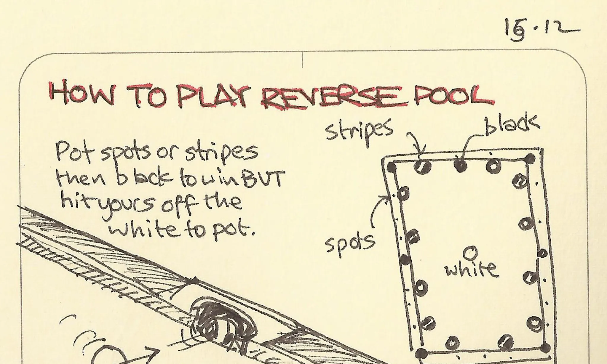 Moon pool - Sketchplanations
