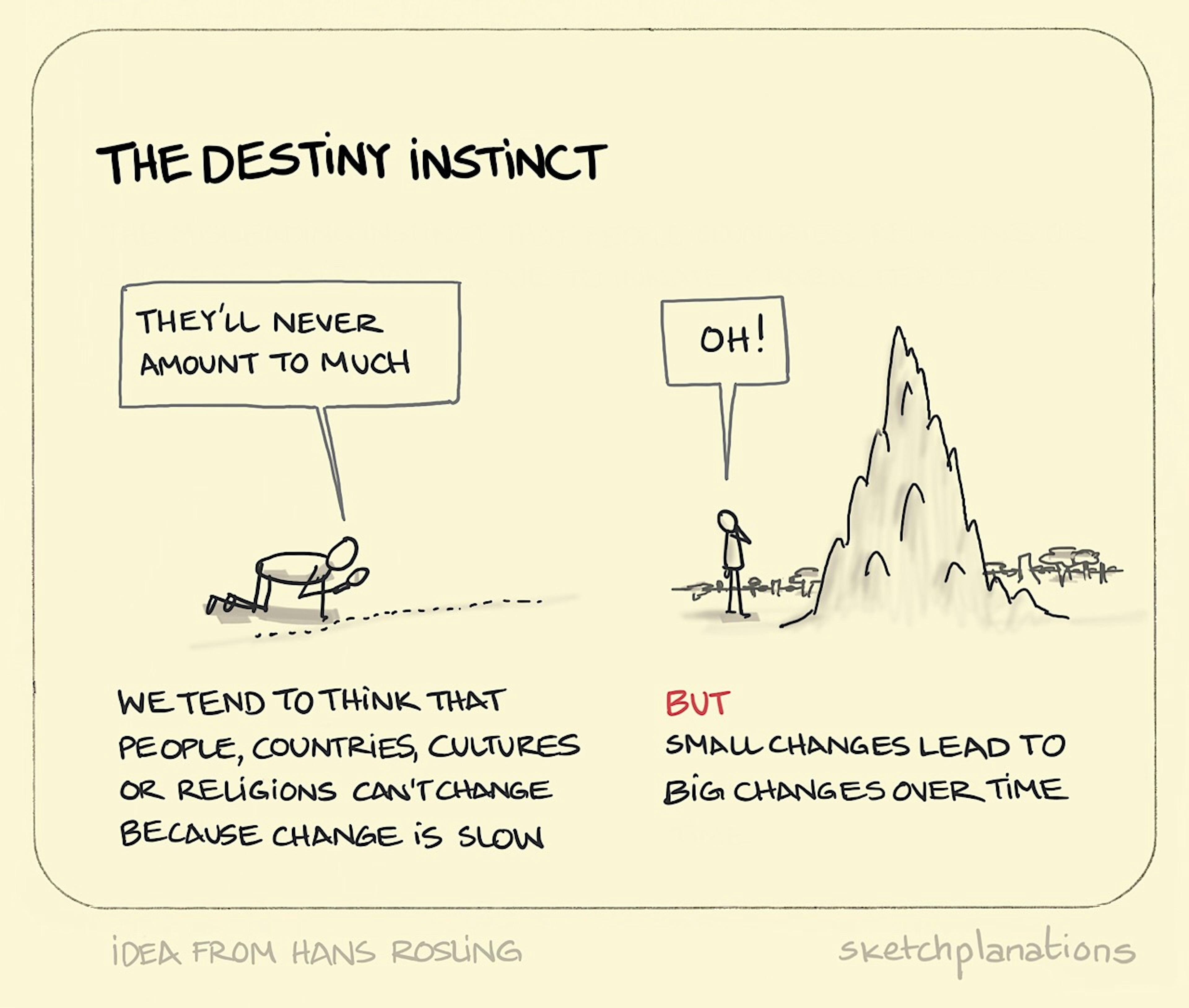 The Destiny Instinct illustration: bent over on hands and knees, an individual inspects a line of ants through their magnifying glass. At some point later in time, they return to find an enormous anthill that towers overhead. 