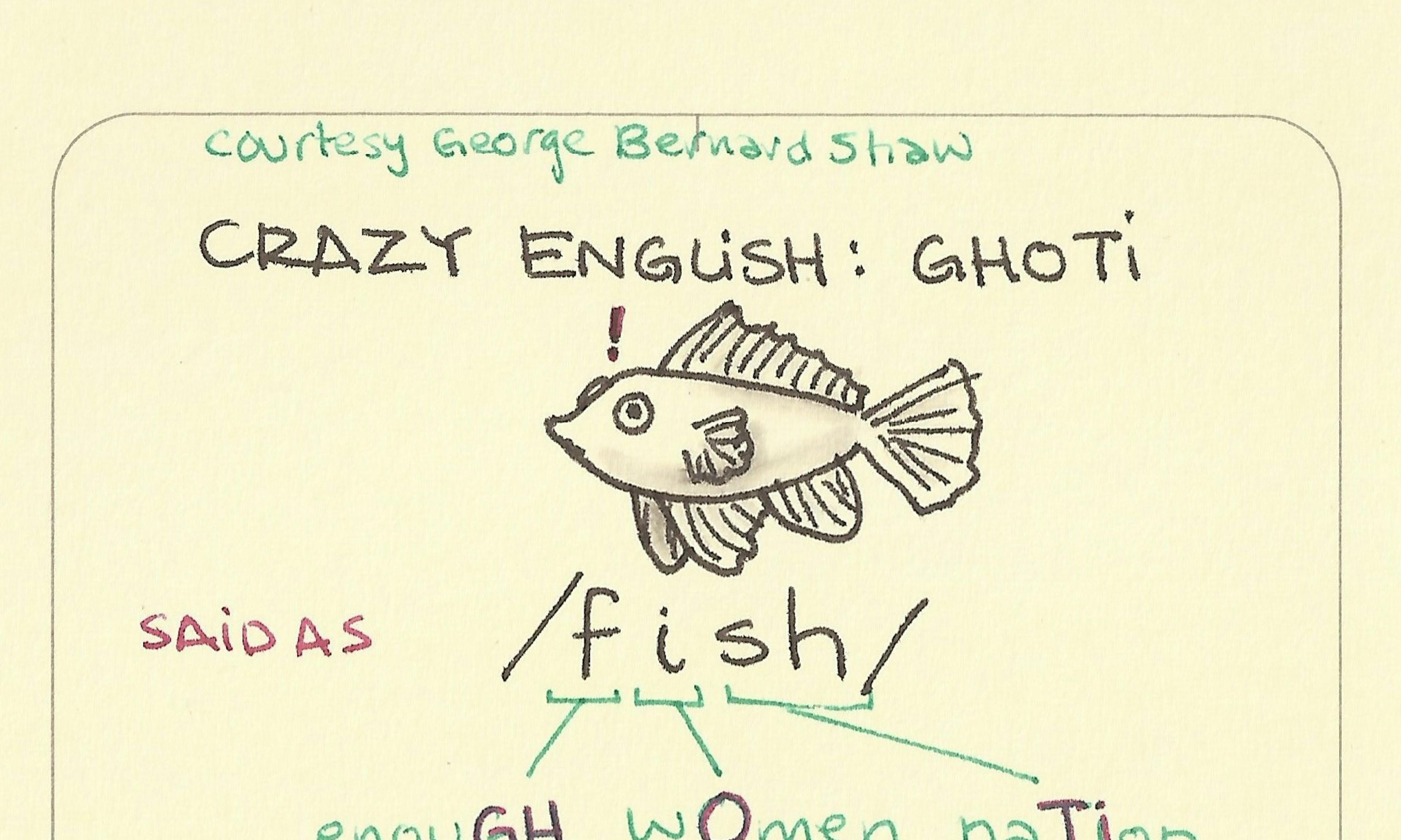How to say ghoti as fish from George Bernard Shaw