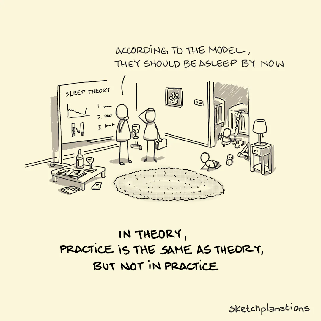 Groupthink Sketchplanations groupthink-sketchplanations