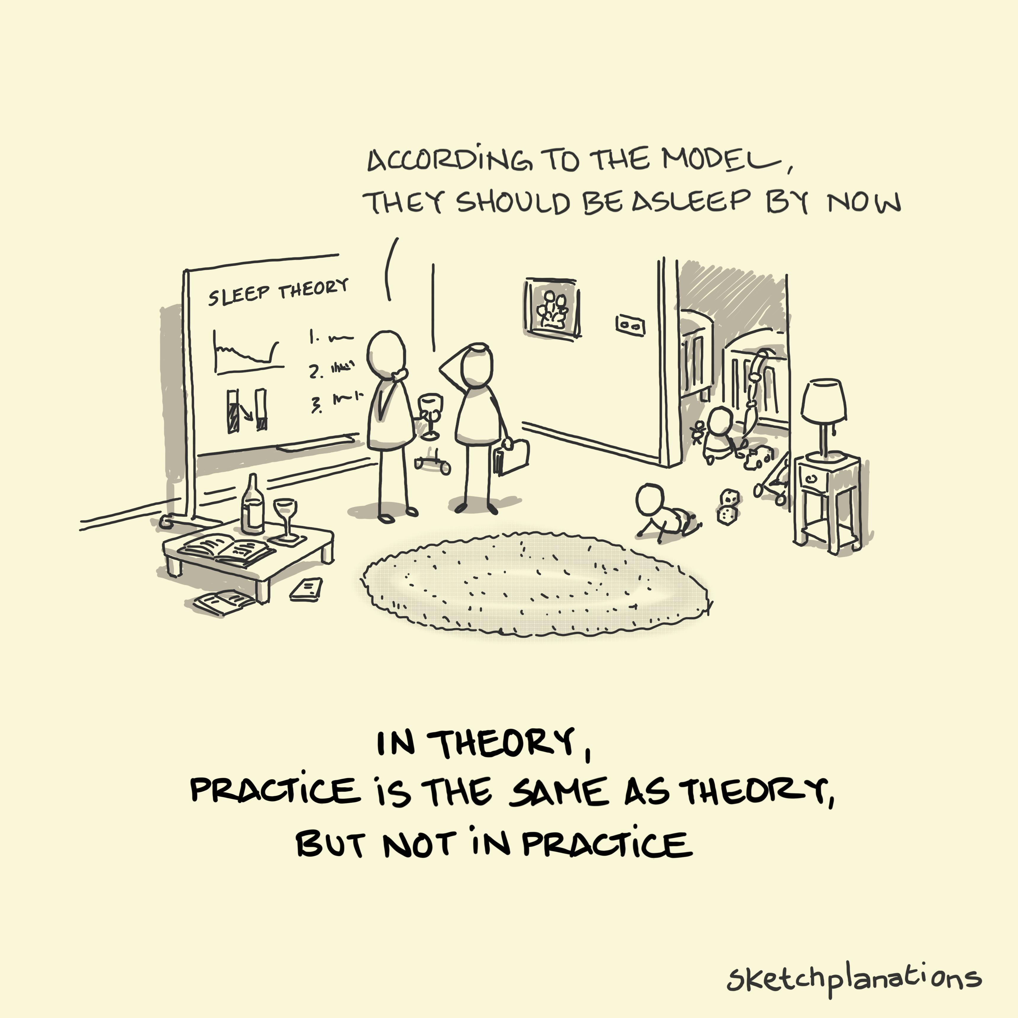In theory practice is the same as theory, but not in practice, or In theory practise is the same as theory, but not in practise - confused parents wondering at babies not sleeping