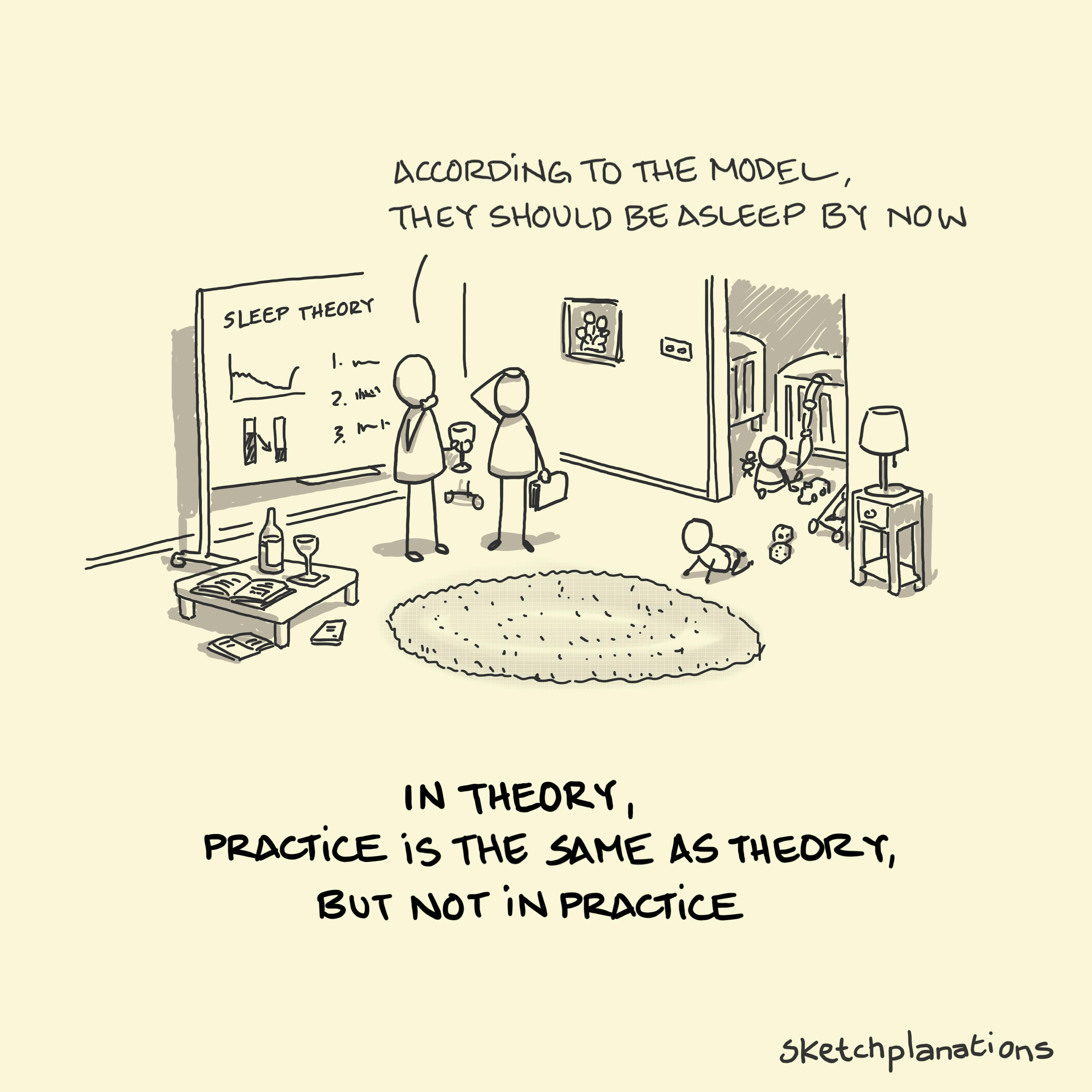In theory practice is the same as theory, but not in practice, or In theory practise is the same as theory, but not in practise - confused parents wondering at babies not sleeping