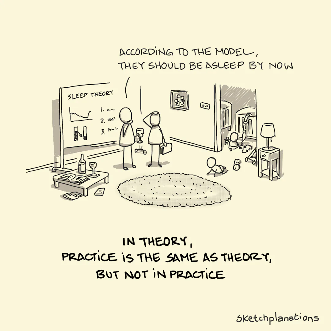groupthink-sketchplanations