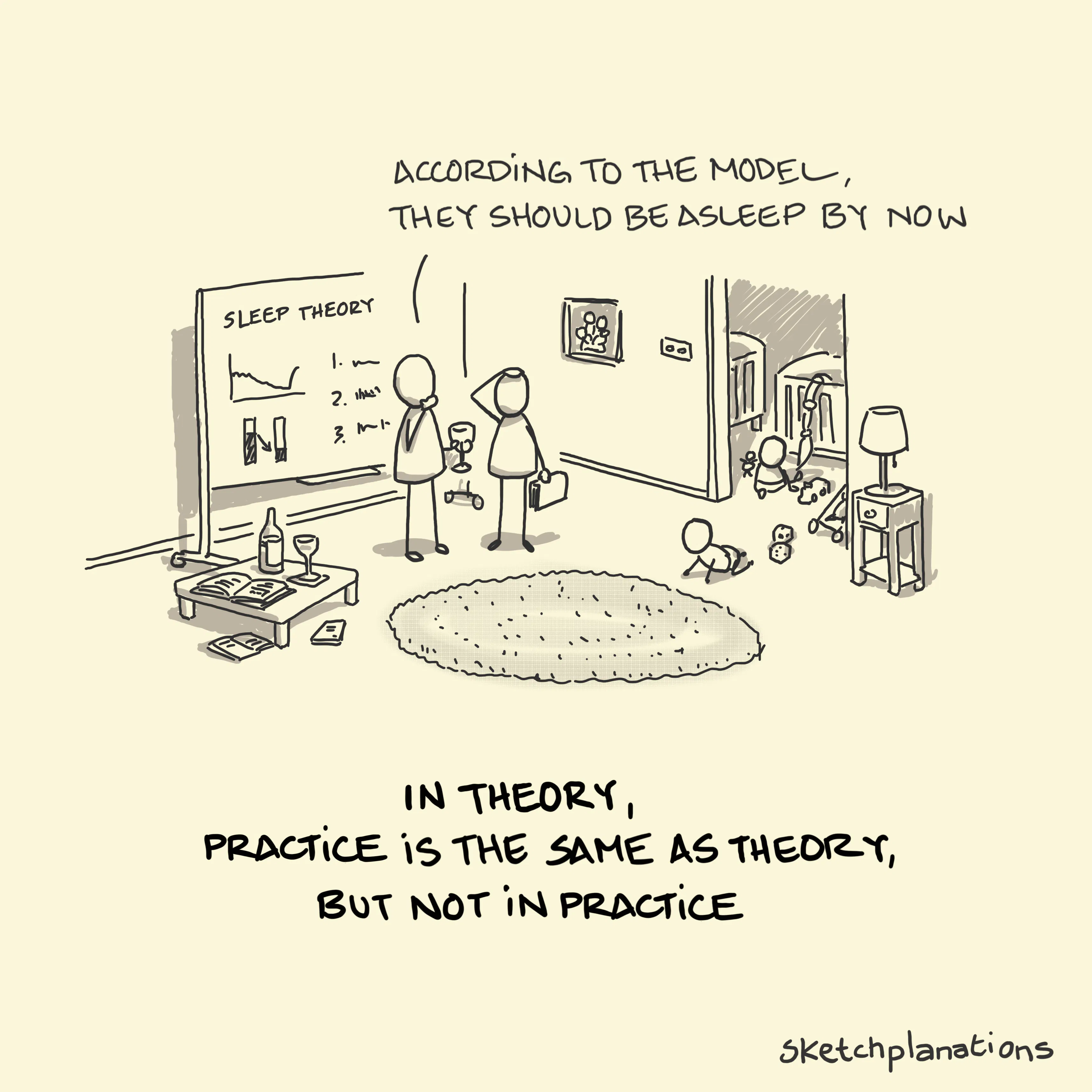 In theory practice is the same as theory, but not in practice, or In theory practise is the same as theory, but not in practise - confused parents wondering at babies not sleeping