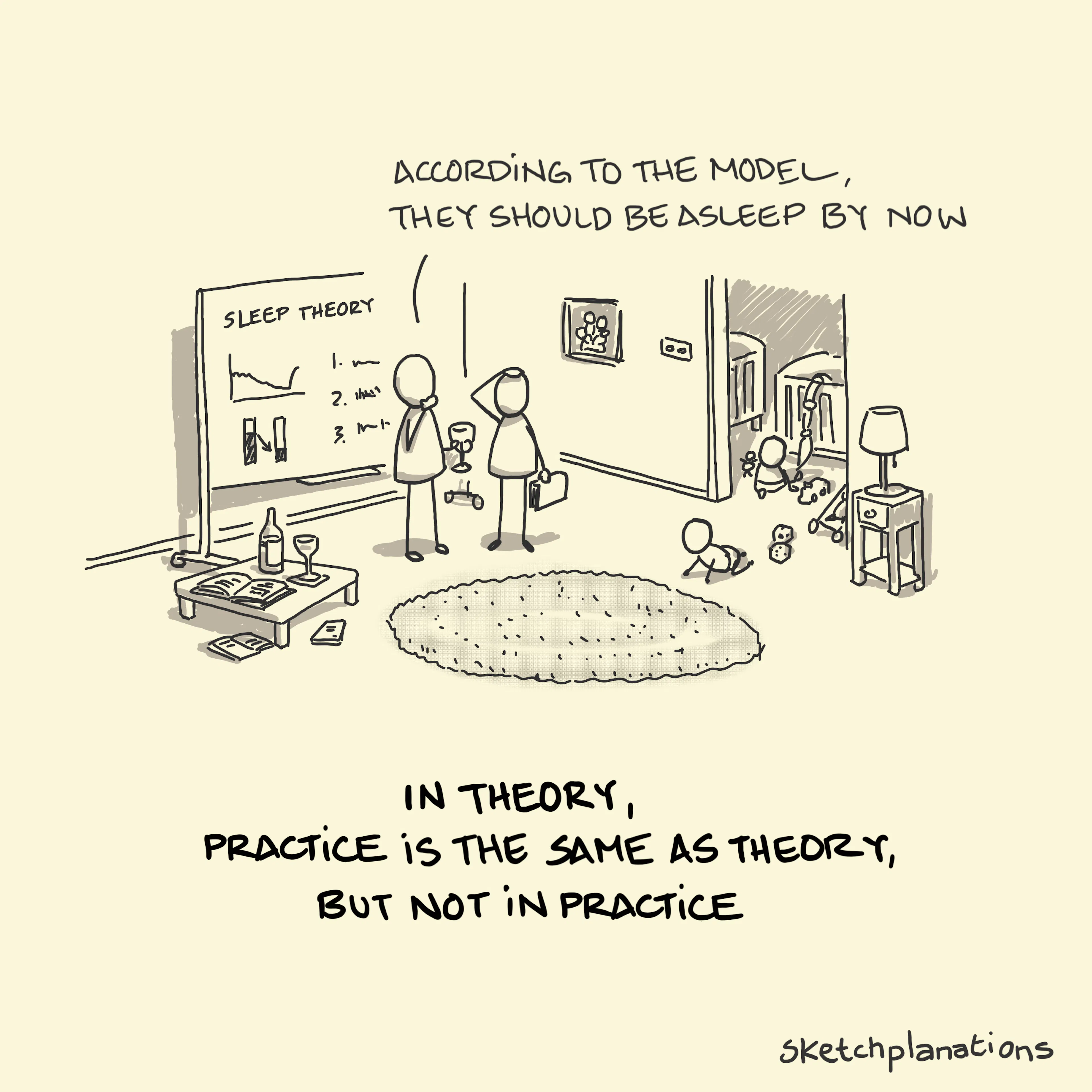 In theory practice is the same as theory, but not in practice, or In theory practise is the same as theory, but not in practise - confused parents wondering at babies not sleeping