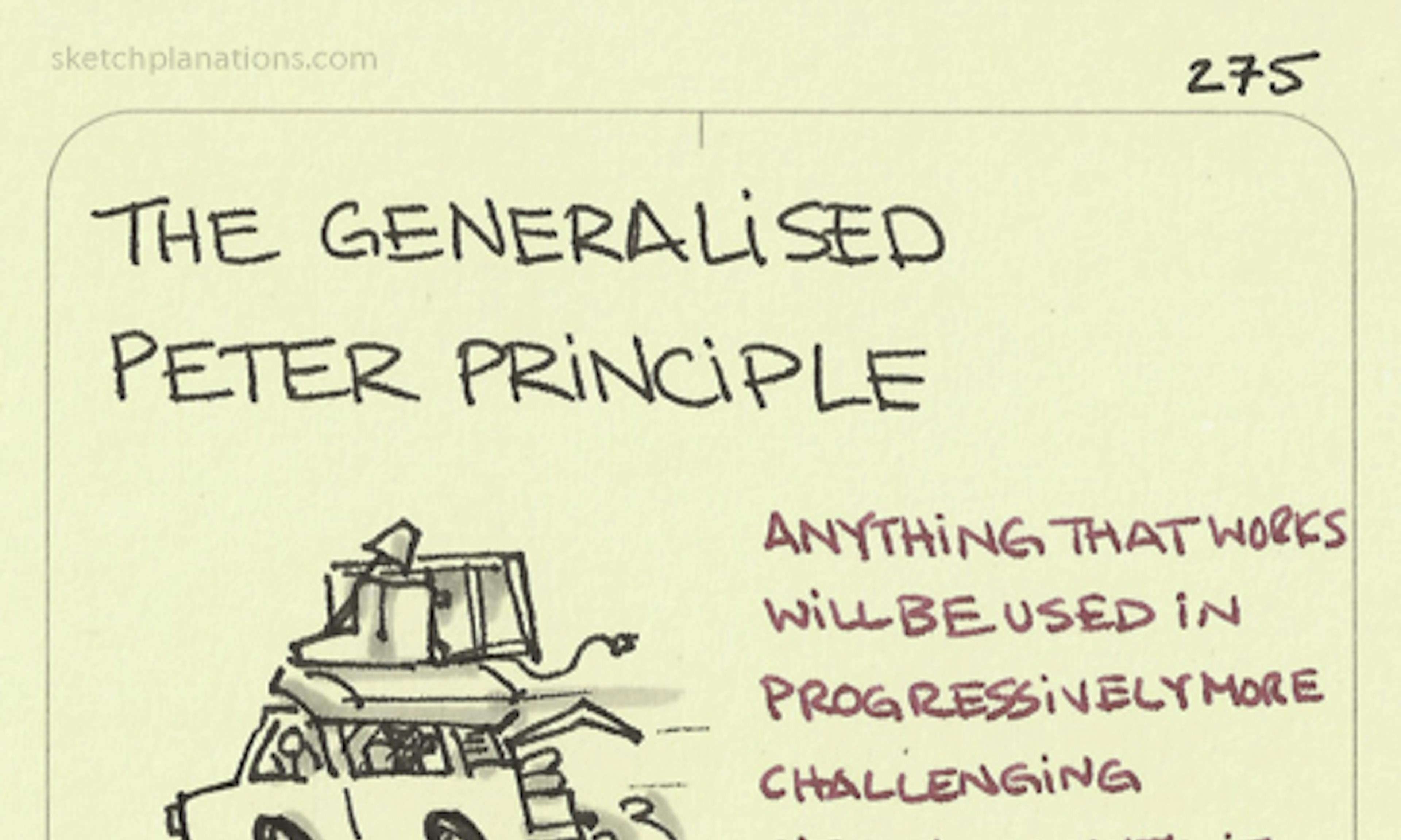 What is The Generalised Peter Principle explained: the example of an overloaded car shows that anything that works will be used in progressively more challenging situations until it fails