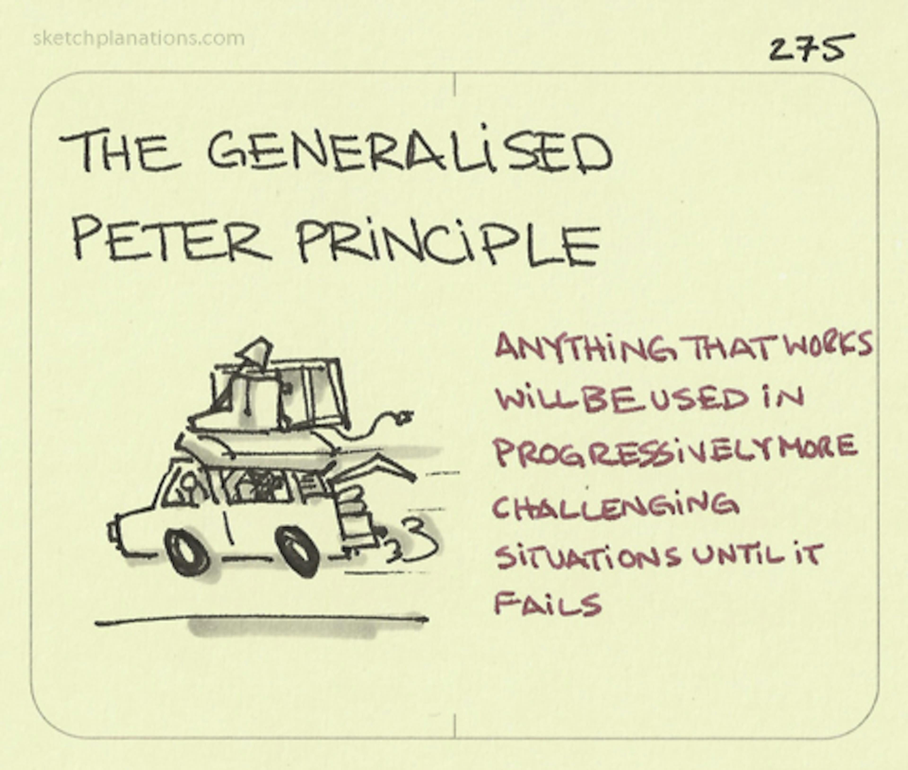 What is The Generalised Peter Principle explained: the example of an overloaded car shows that anything that works will be used in progressively more challenging situations until it fails