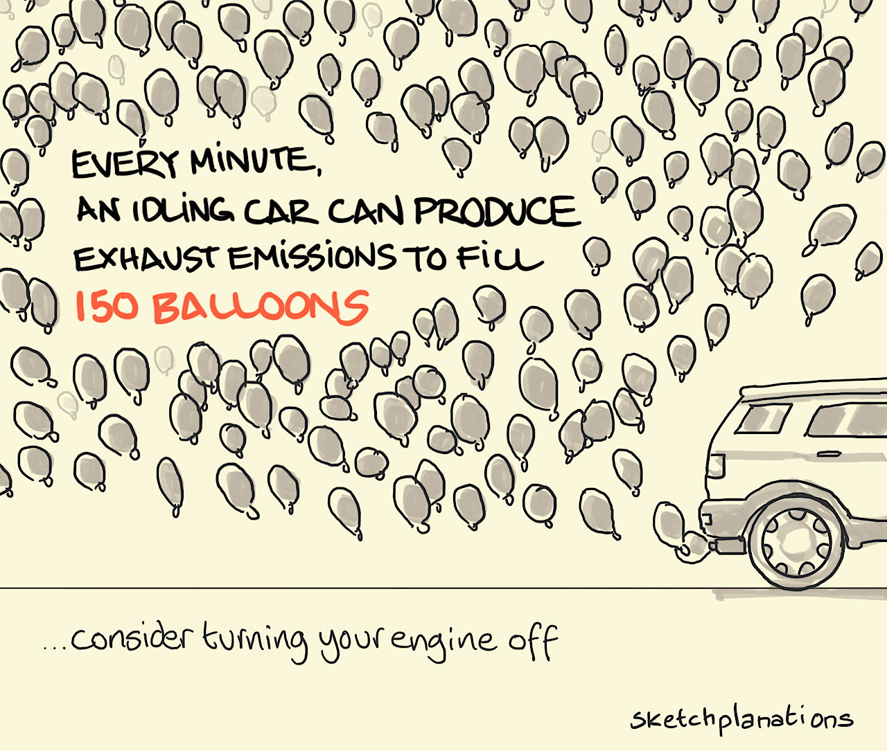 150 balloons filled by the exhaust of an idling car in a minute