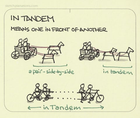 In tandem - Sketchplanations