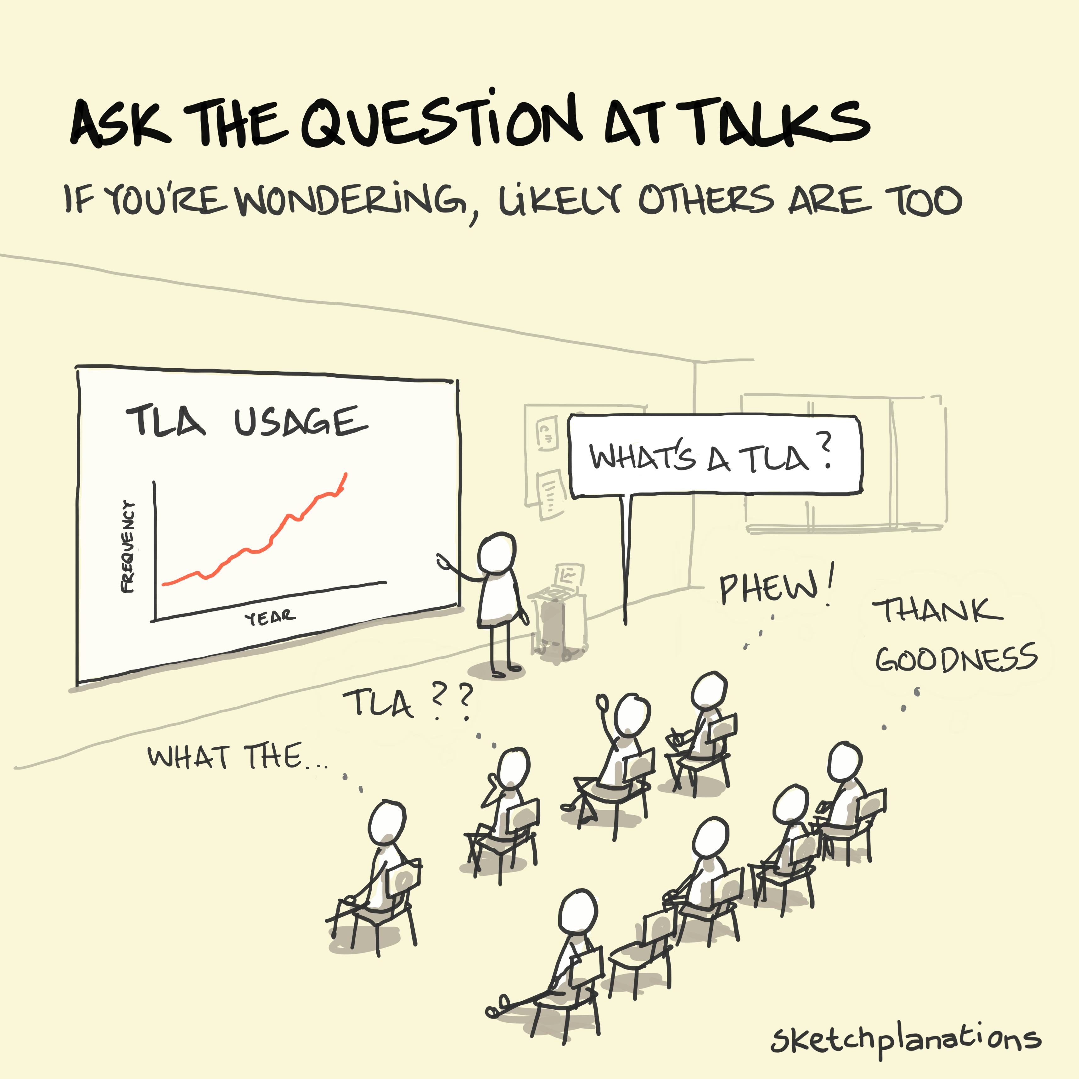 A speaker is saved from confusing the listeners with a chart when one brave soul asks what on earth a TLA is