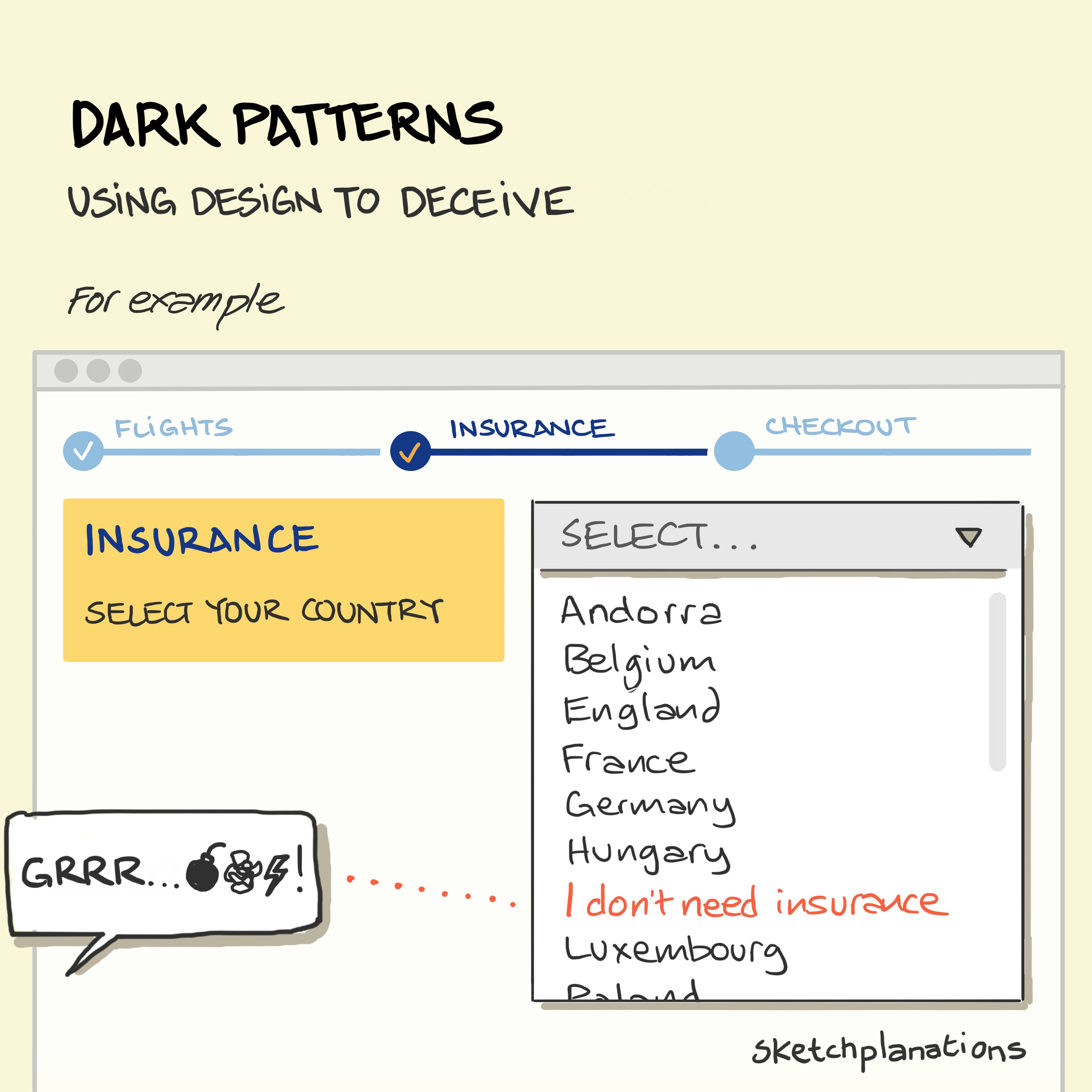 Dark patterns: using design to deceive, like hiding the 'I don't need insurance' option in the country list rather than as its own option