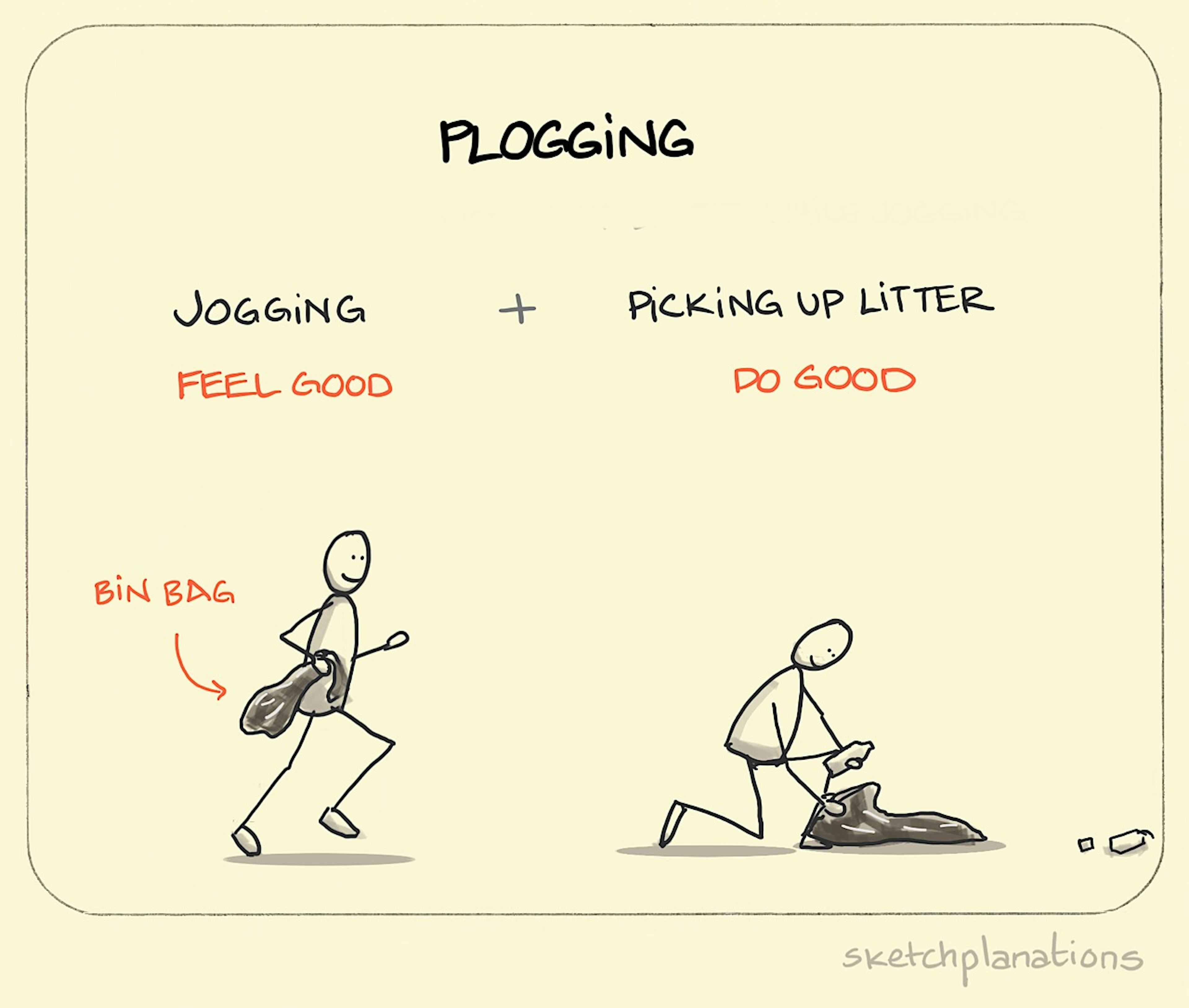 Plogging illustration: a happy jogger runs along with a bin bag in hand. Whenever they see litter, they stop to pick it up and pop it in the bag. 