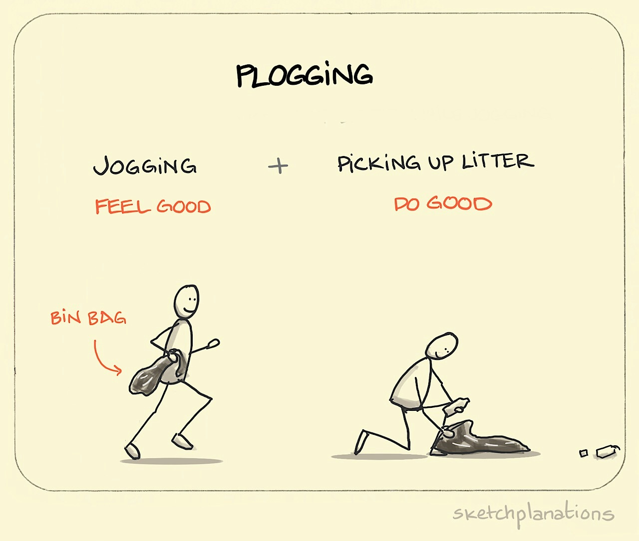 Plogging illustration: a happy jogger runs along with a bin bag in hand. Whenever they see litter, they stop to pick it up and pop it in the bag.