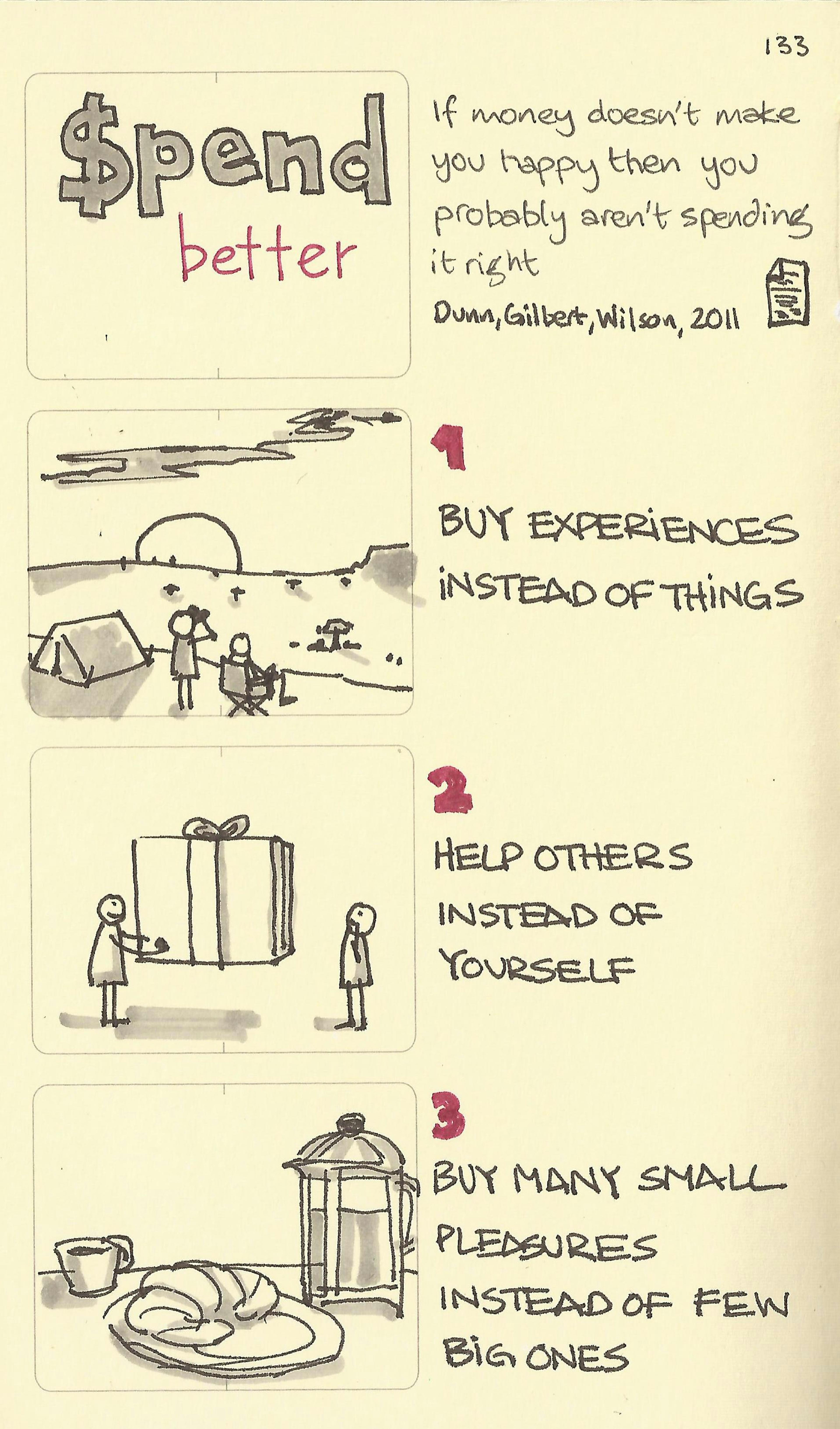 If money doesn't make you happy then you probably aren't spending it right. Tips to spend better from Dunn, Gilbert, Wilson, 2011