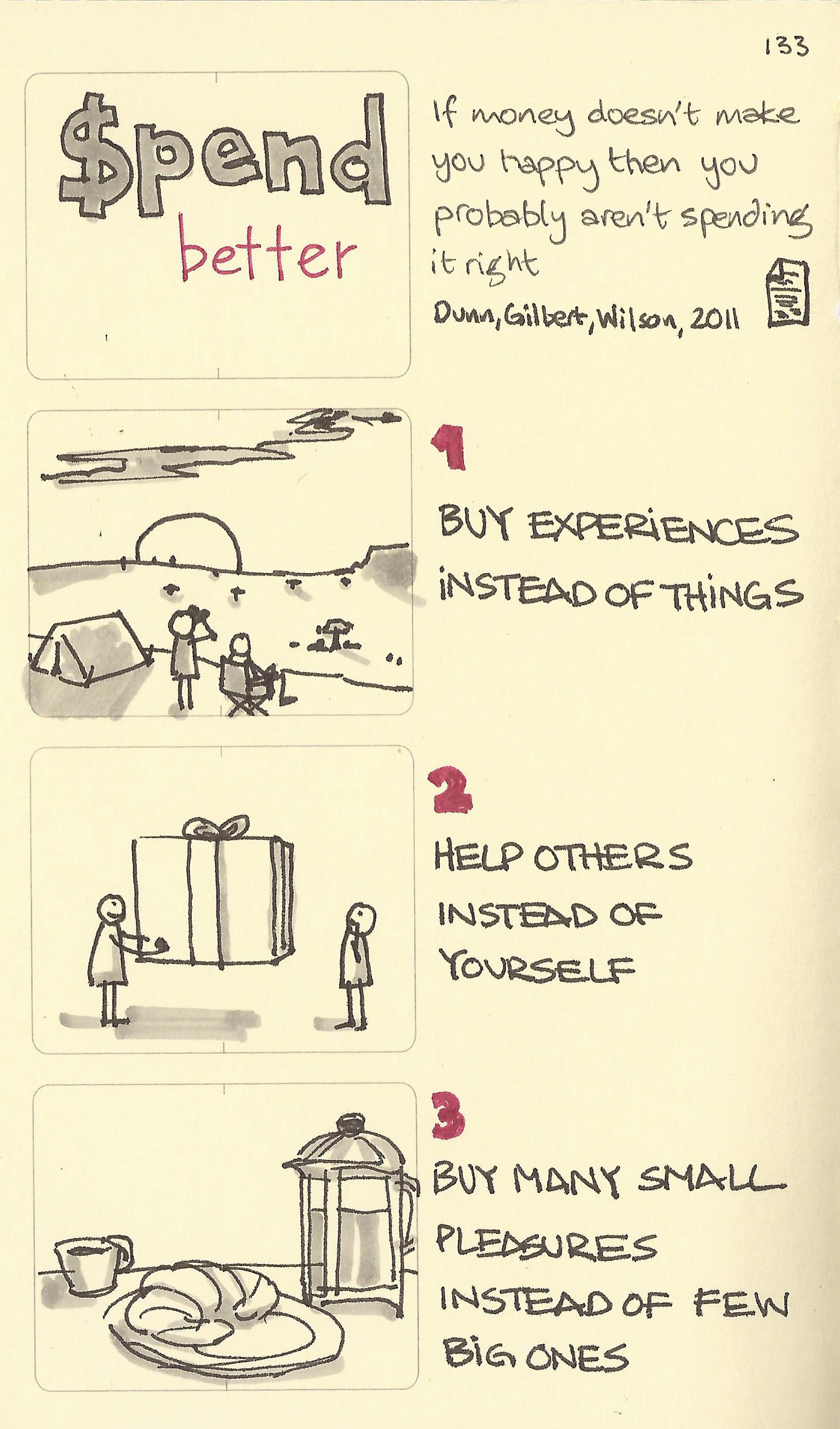 Spend better - Sketchplanations