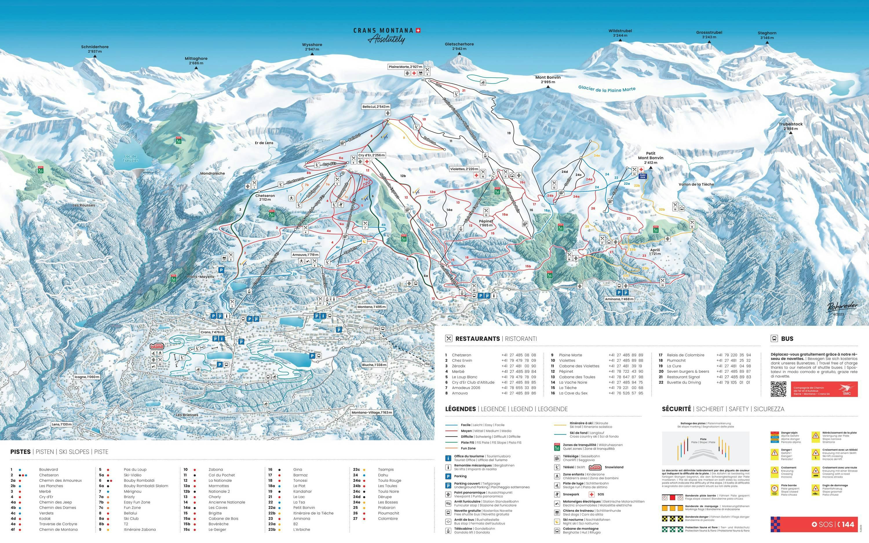 Crans-Montana winter trail map
