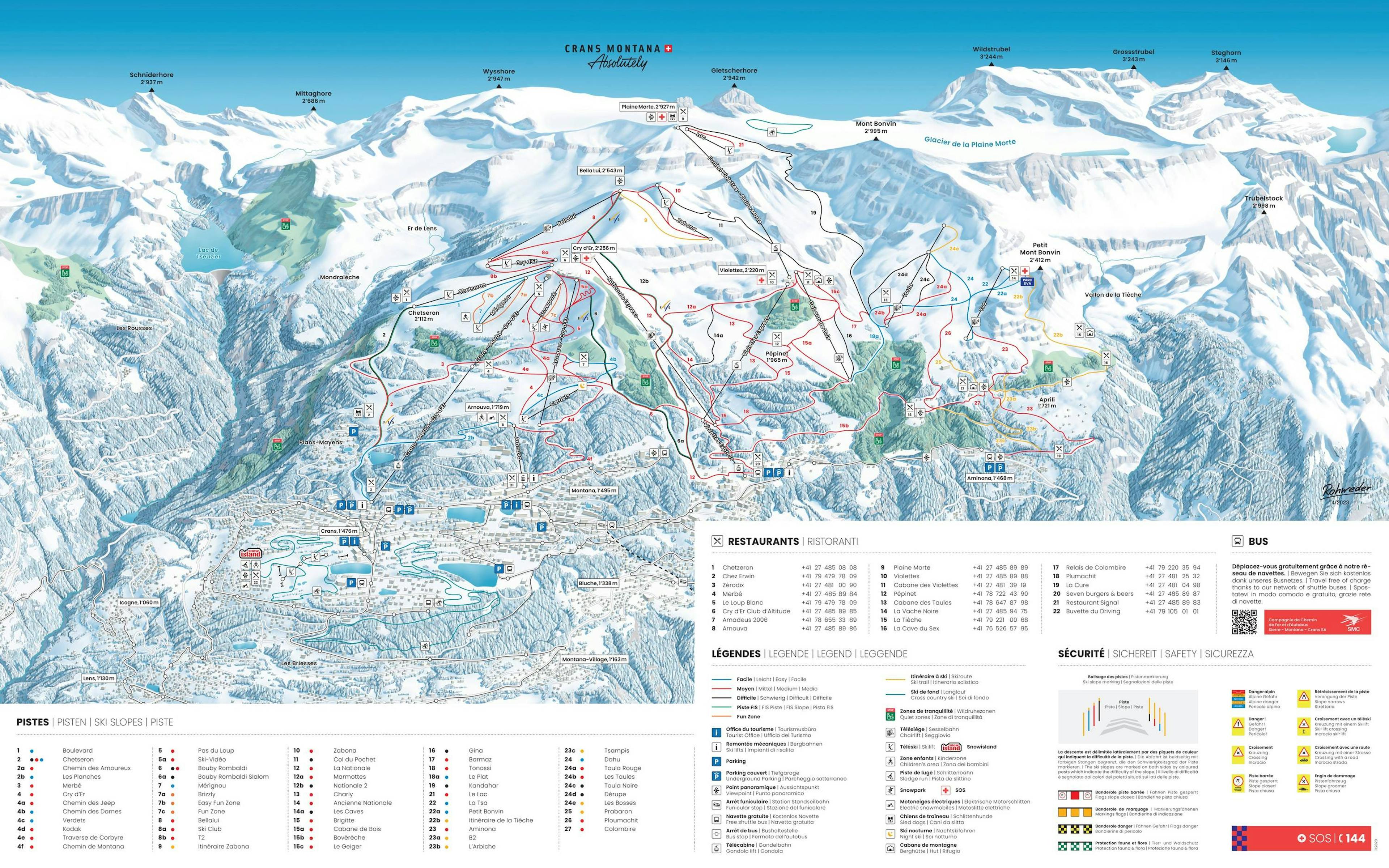 Crans-Montana winter trail map