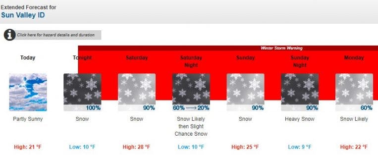 Thanksgiving week forecasts at Eldora, Steamboat and Winter Park ski resorts.