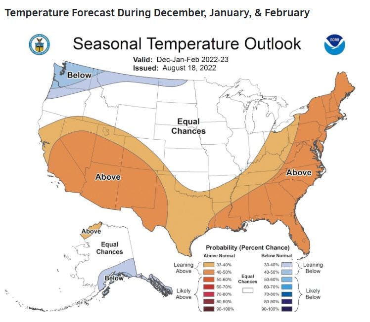 2022-2023 la nina temp predictions