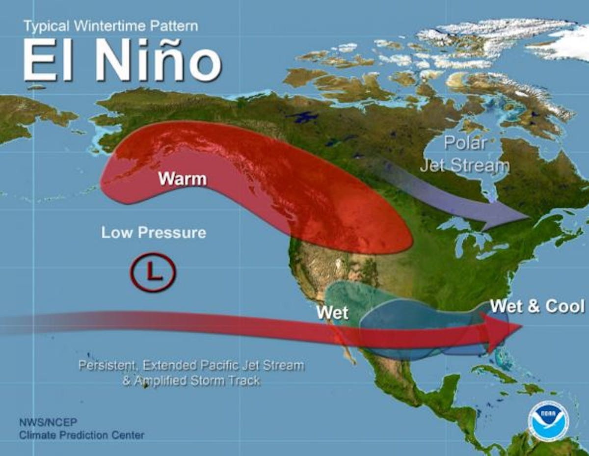 El Nino this winter 2018-19