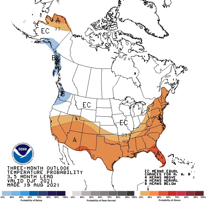 Temperature outlook, temp forecast for the winter