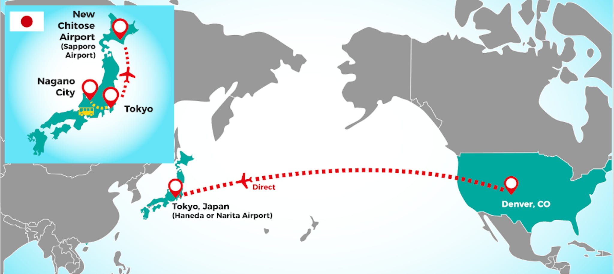 How to get to Japan direct from Denver