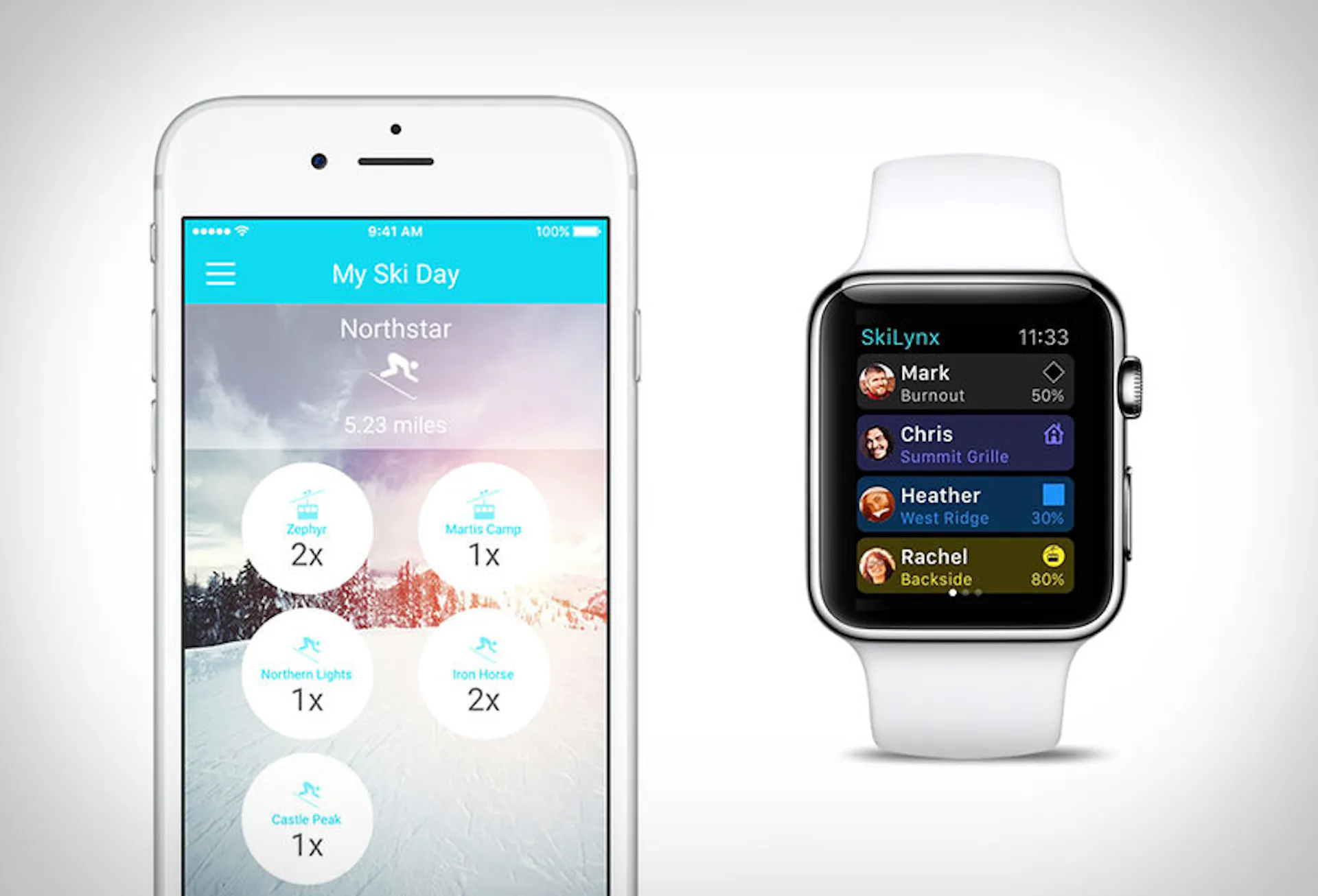 Apps for your ski trip