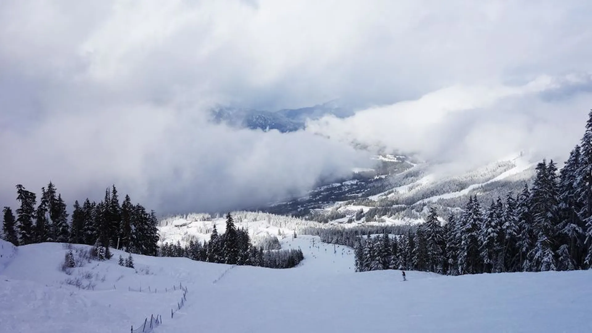Whistler Blackcomb