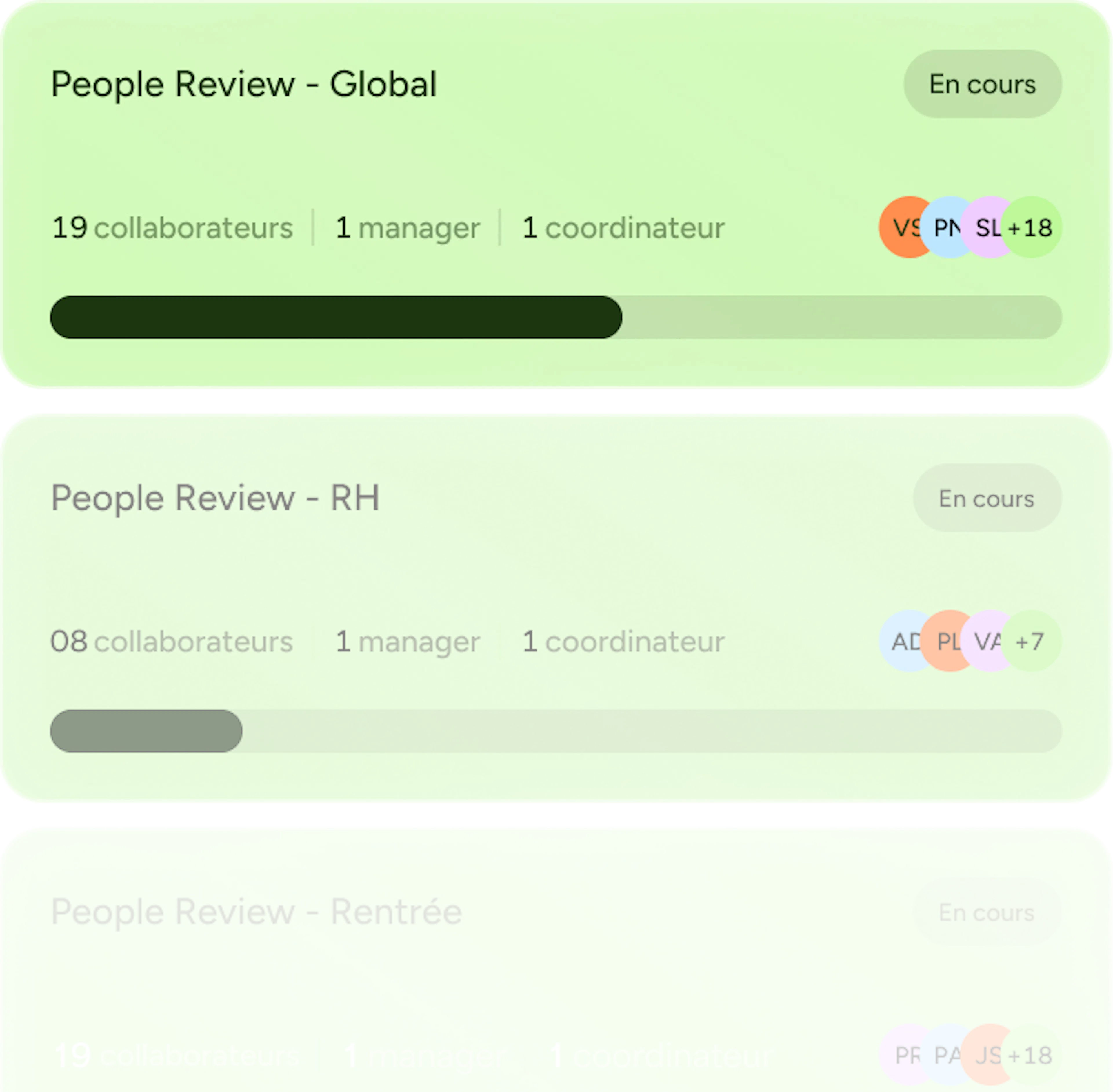 Interface Skillup du module People Review