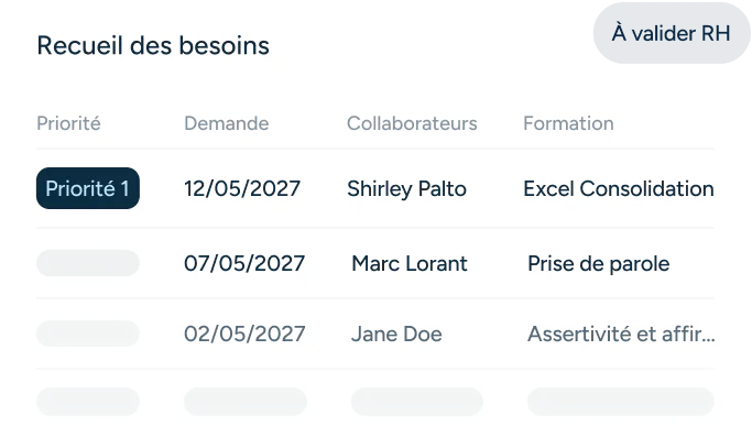 Interface Skillup : recueil des besoins de formation