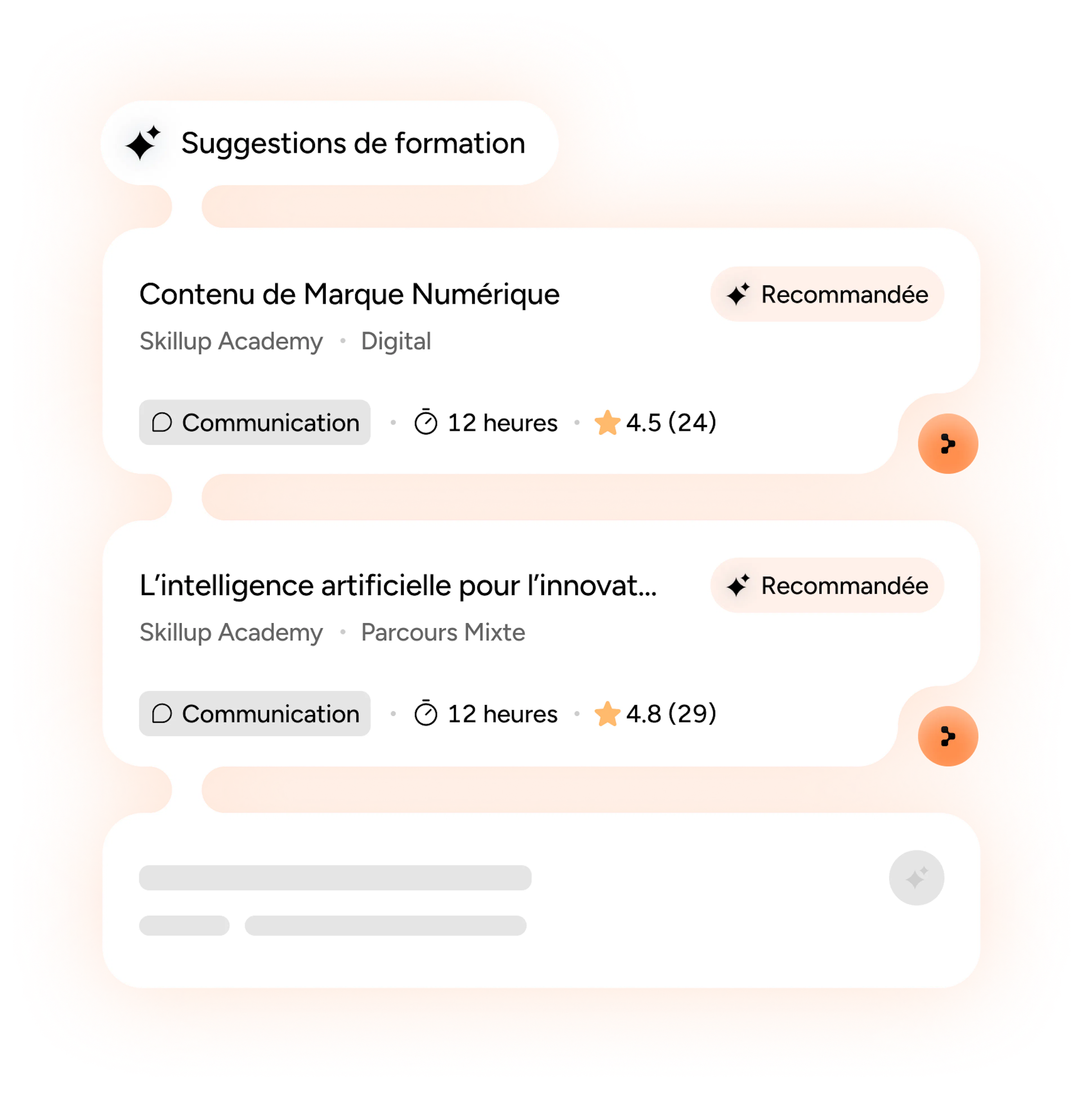Suggestions de formation recommandées par l'IA Skillup