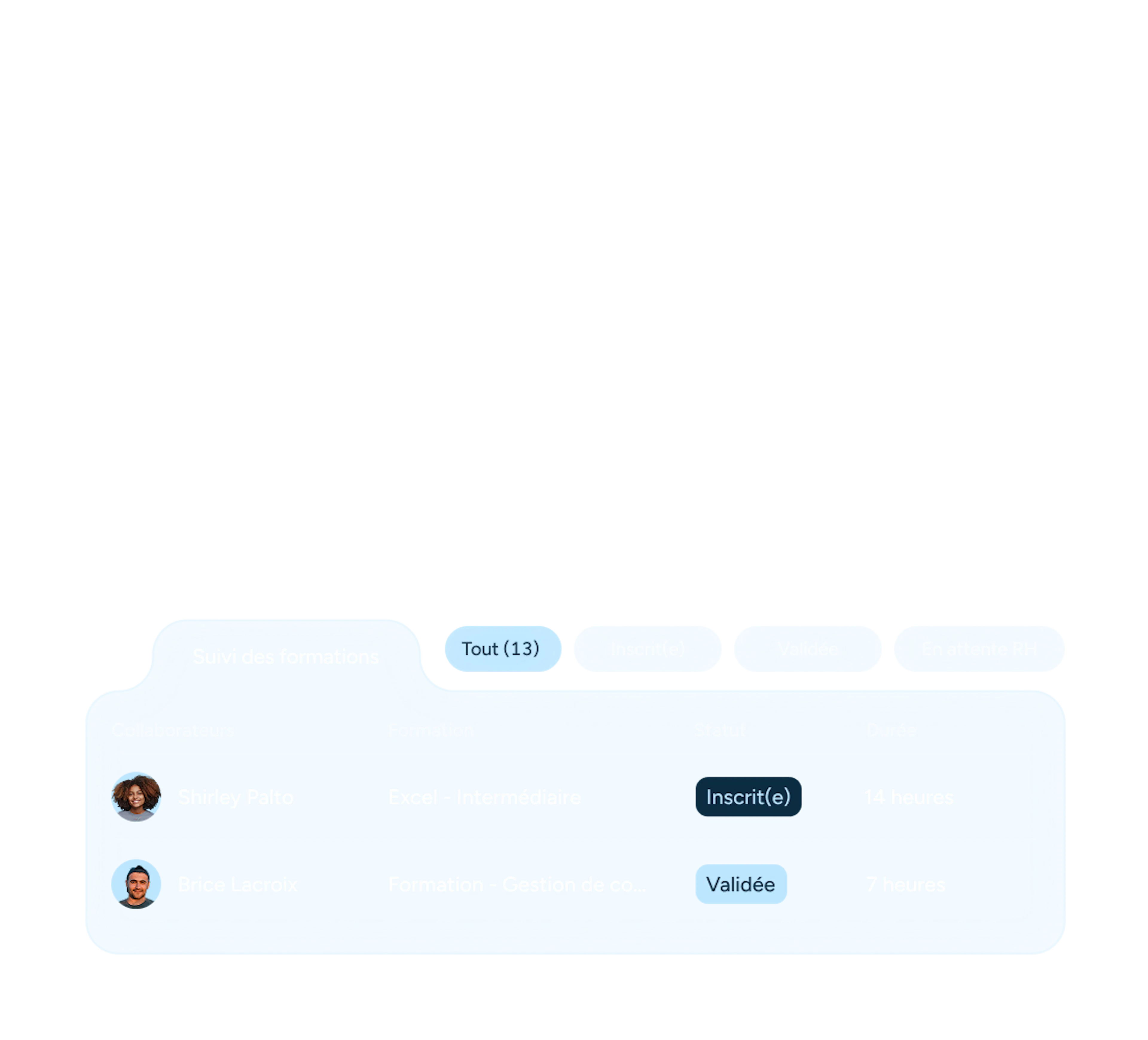 Interface Skillup : suivi des inscriptions aux formations