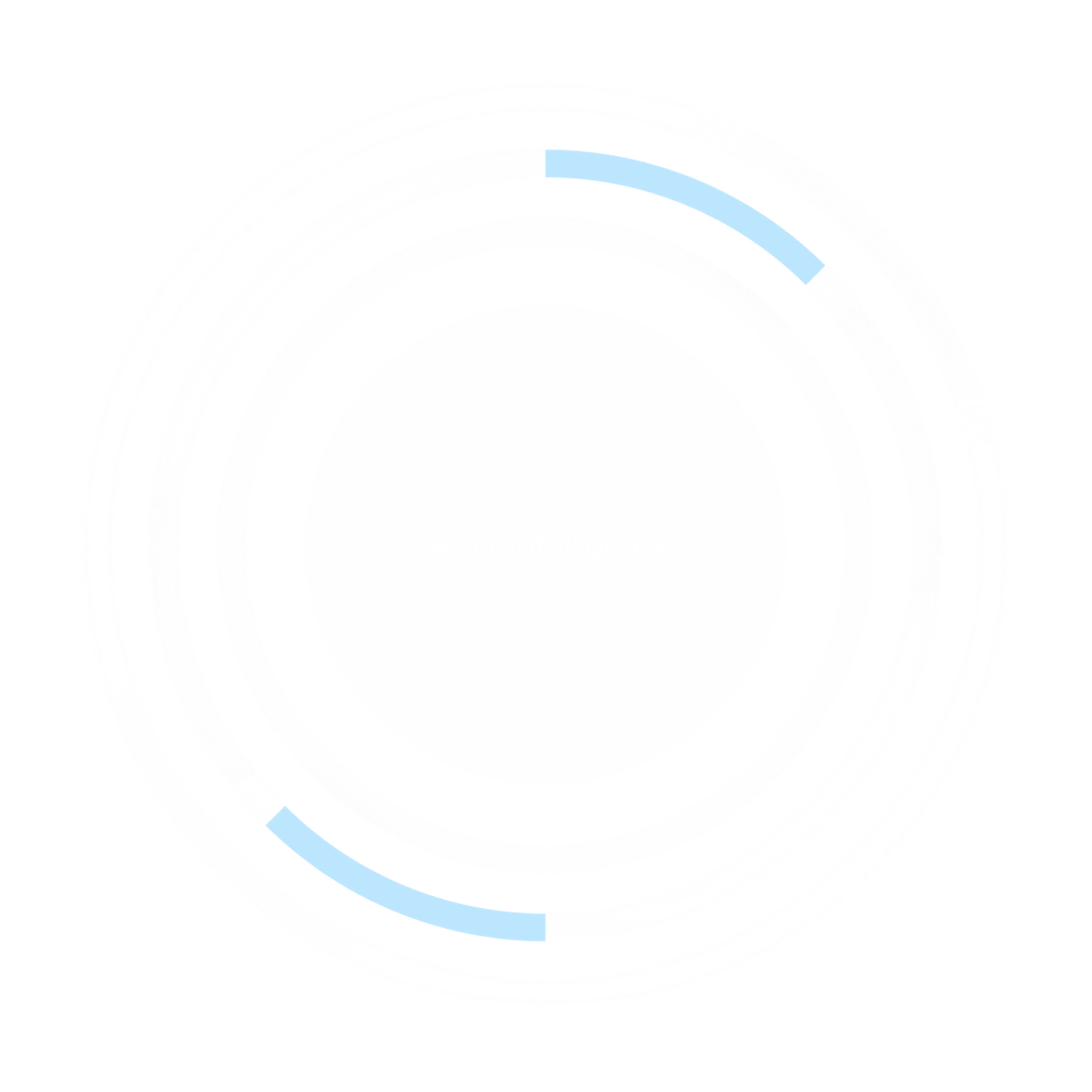 Animation de l'interface Skillup du module Entretien